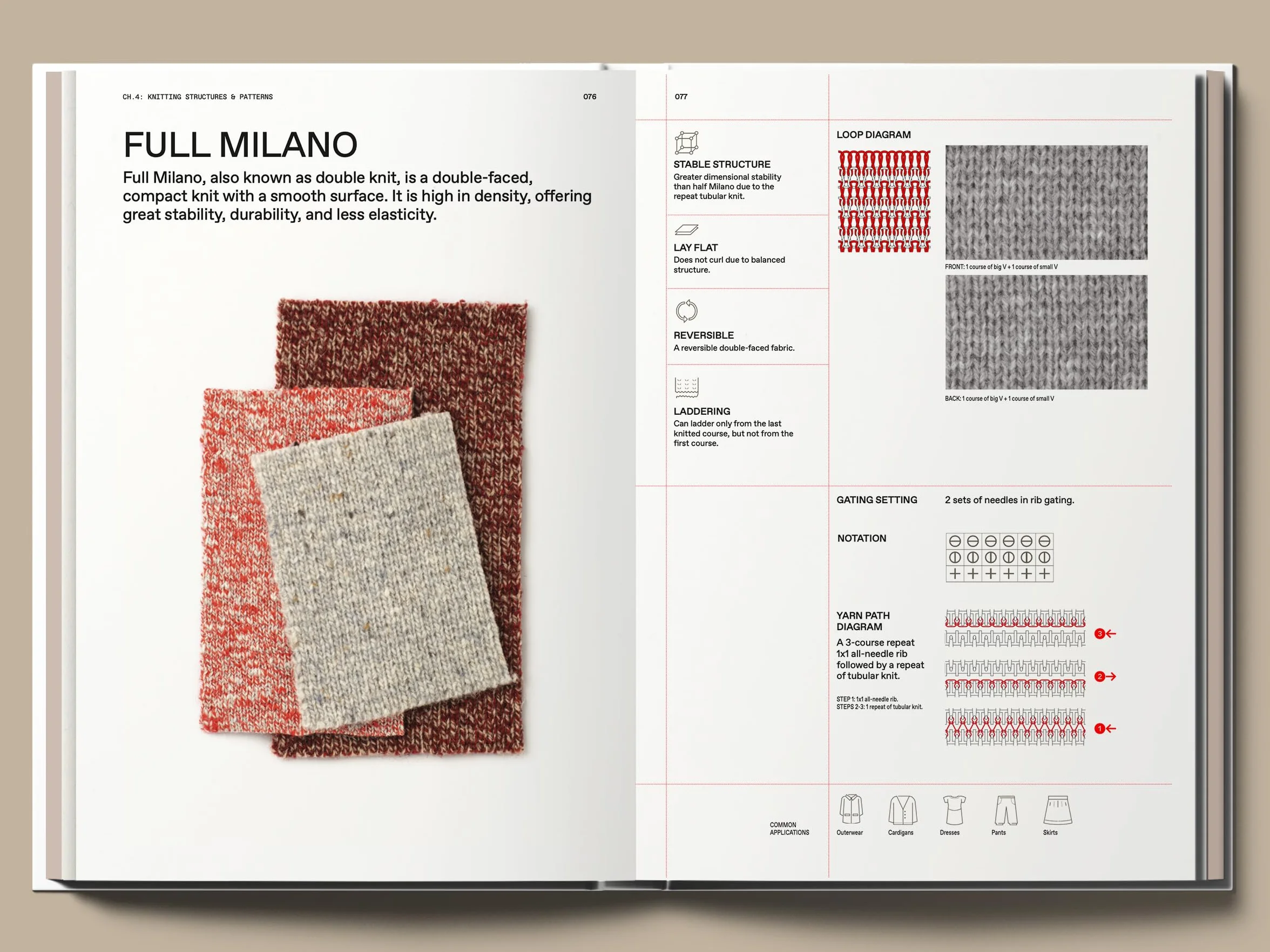 The Knitwear Manual: A Complete Guide to Knitwear Design