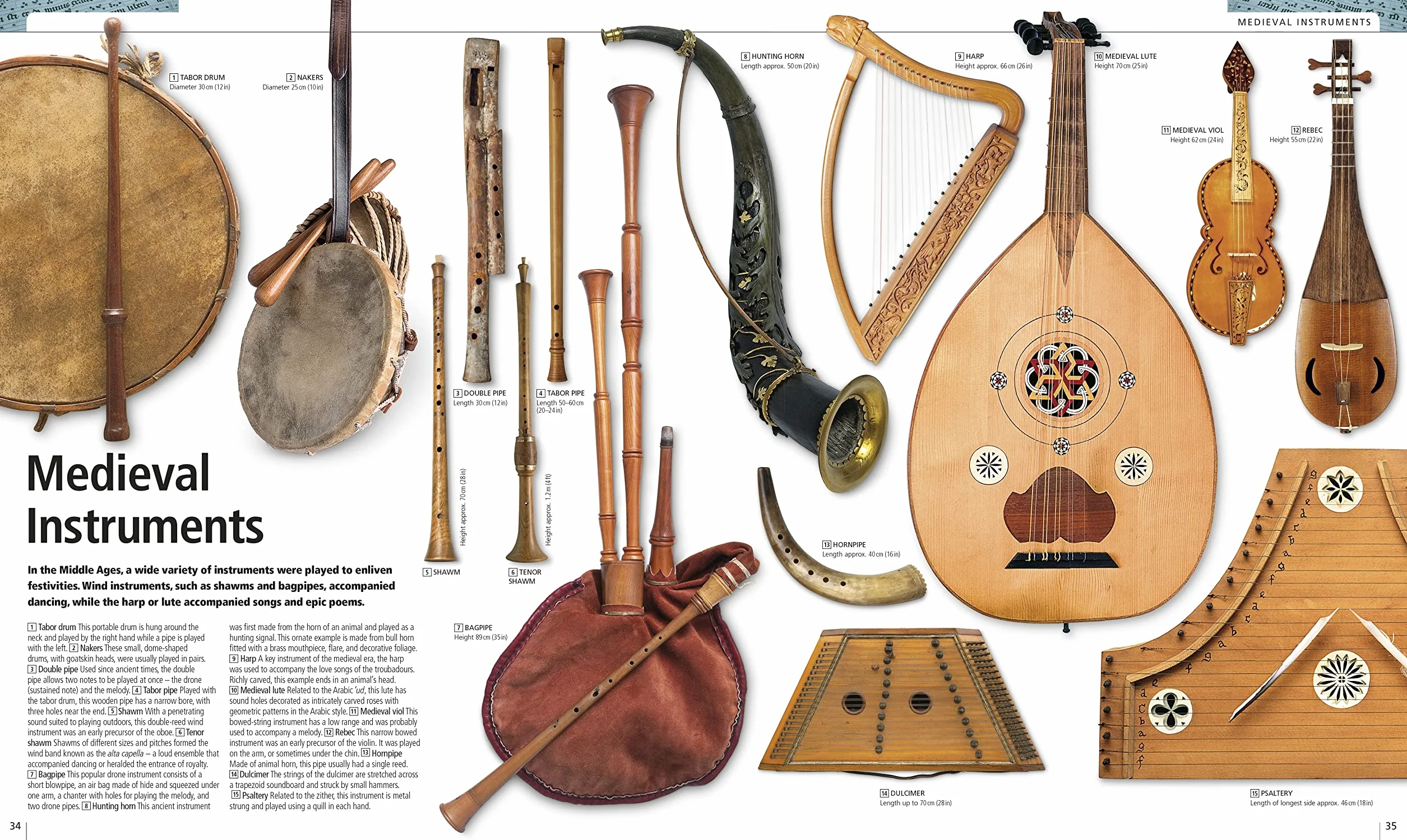 Music: The Definitive Visual History