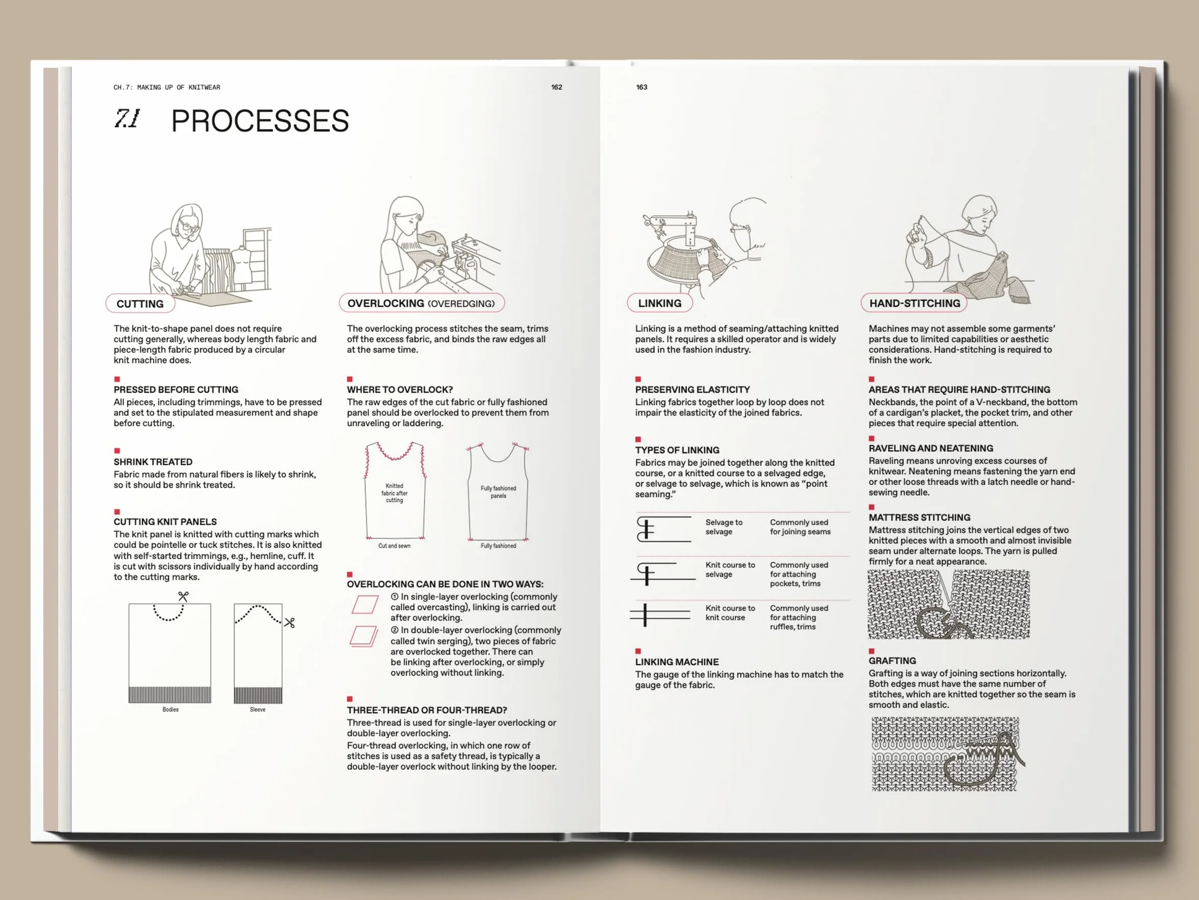 The Knitwear Manual: A Complete Guide to Knitwear Design