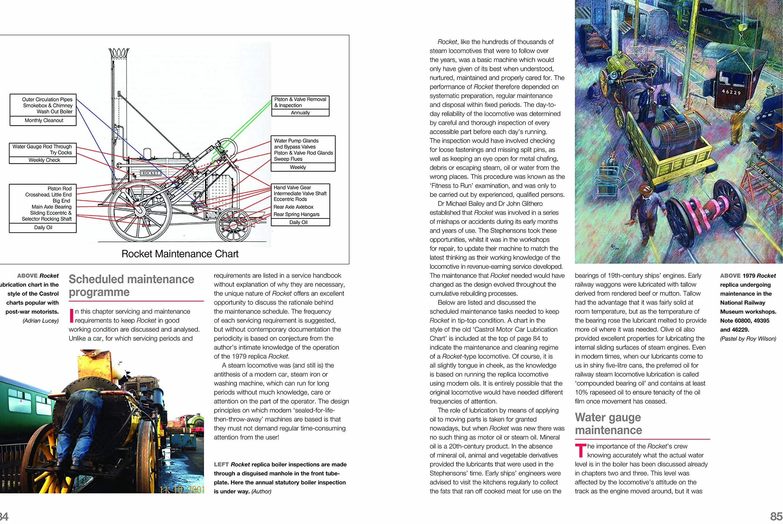 Haynes Stephenson's Rocket Manual: 1829 Onwards