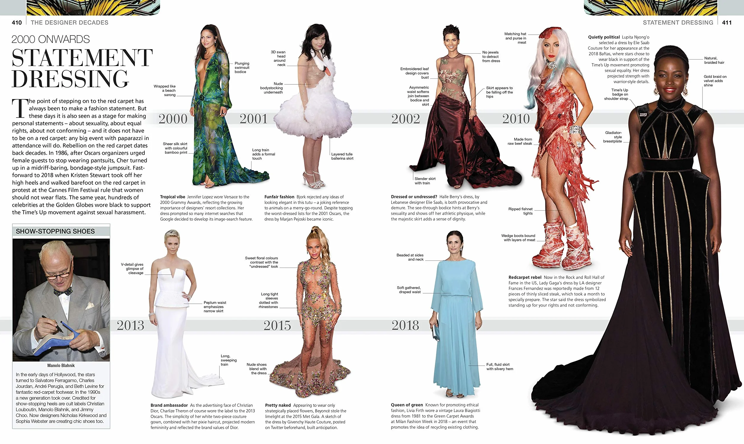Fashion: The Definitive Visual History