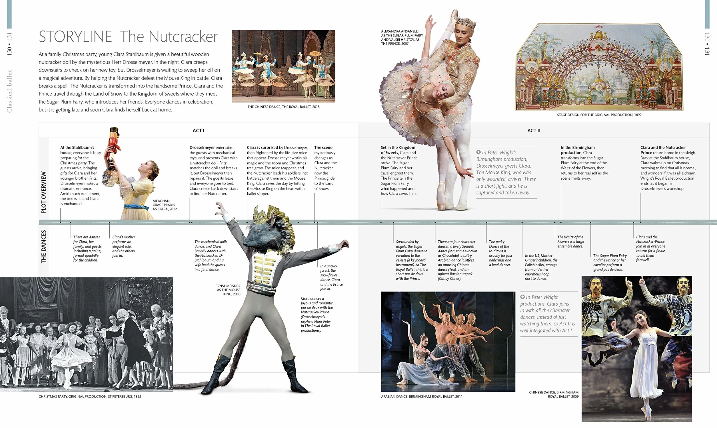 Ballet: The Definitive Illustrated Story