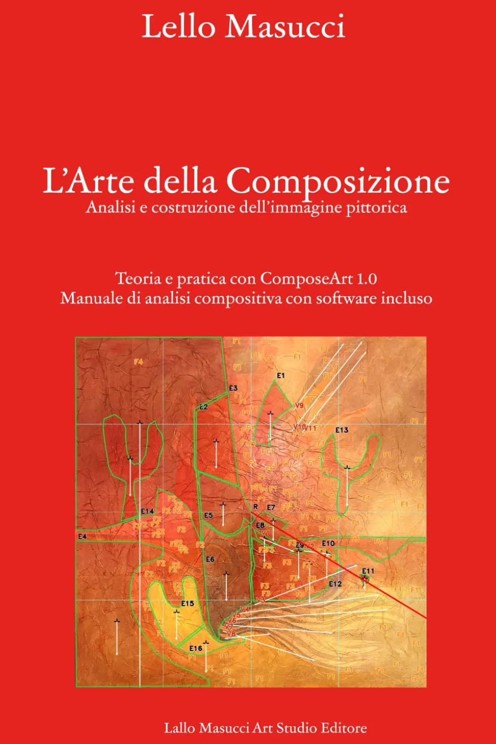 L'Arte della Composizione: Analisi e costruzione dell'immagine pittorica