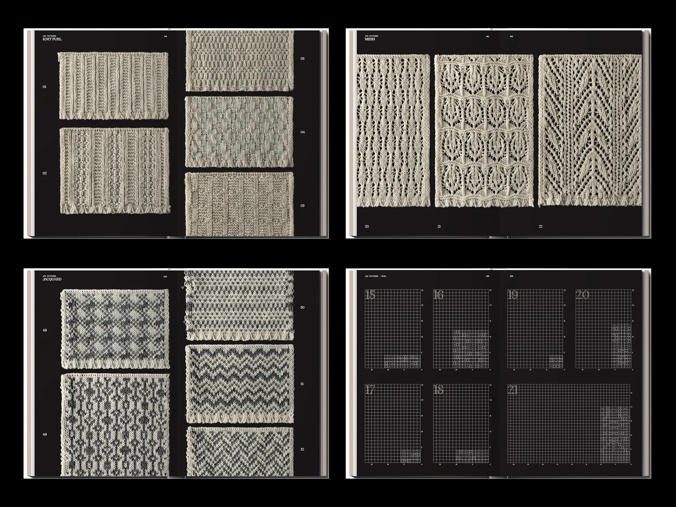 The Knitwear Manual: A Complete Guide to Knitwear Design