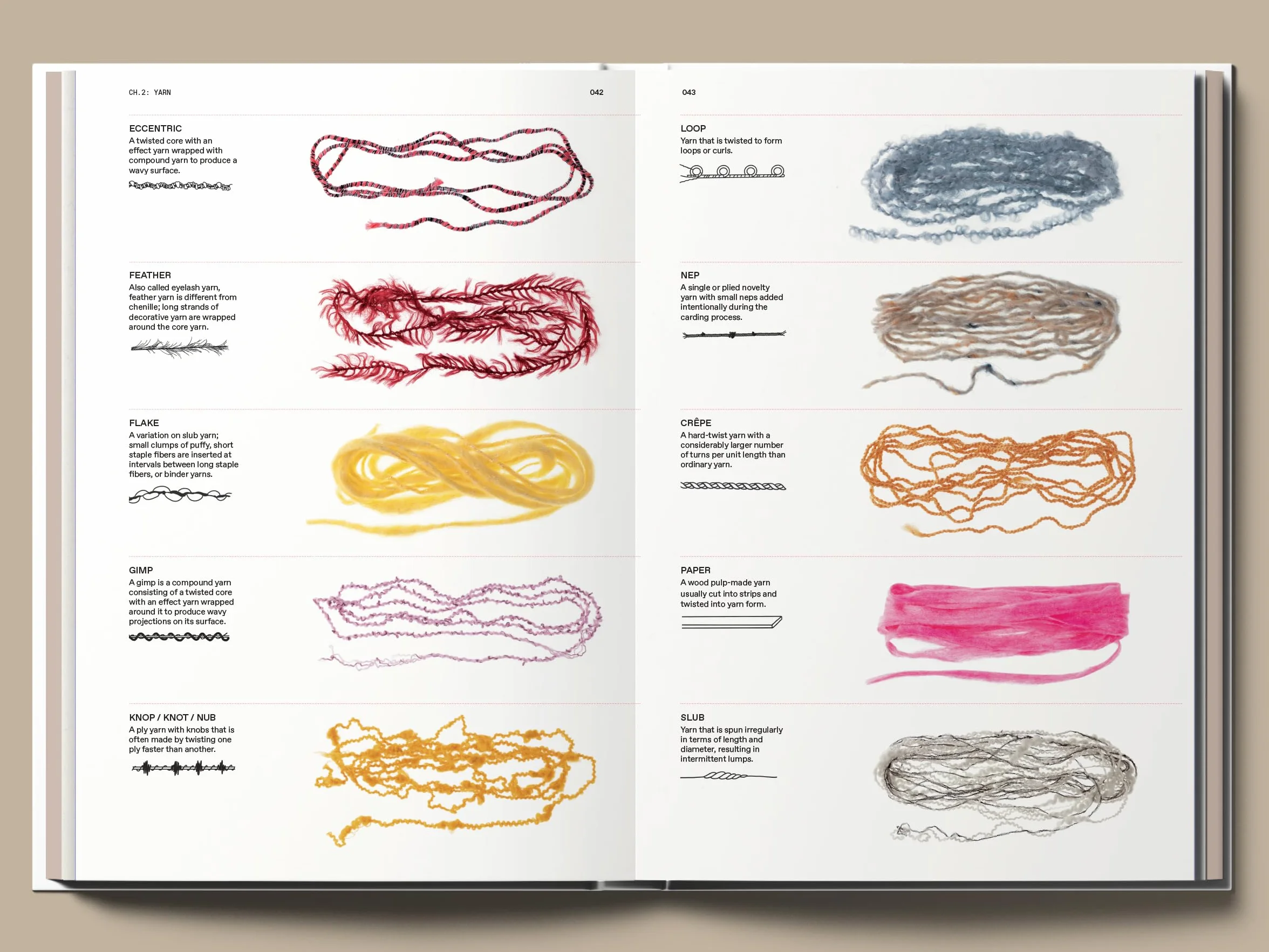 The Knitwear Manual: A Complete Guide to Knitwear Design