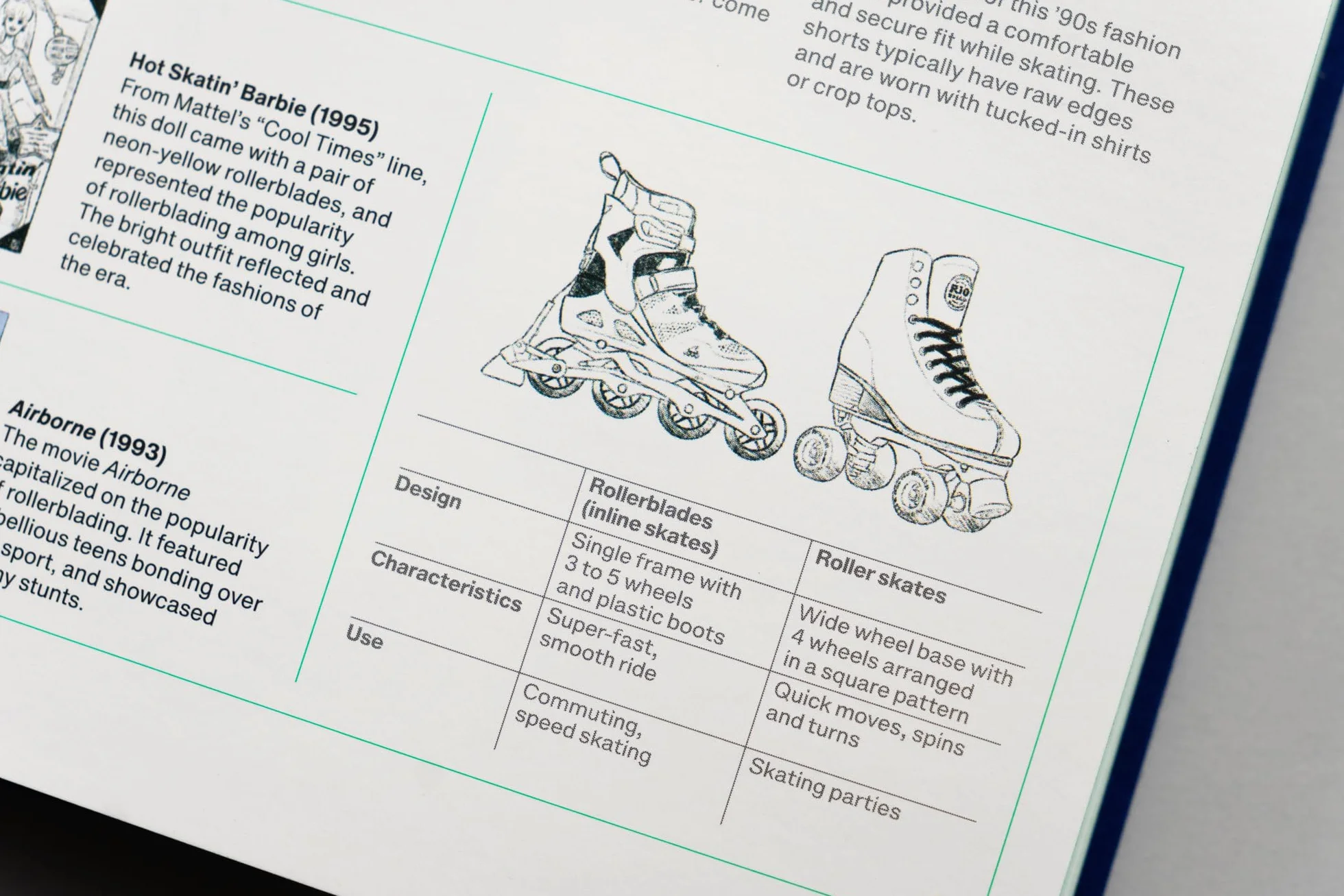 Stylepedia: a visual directory of fashion styles