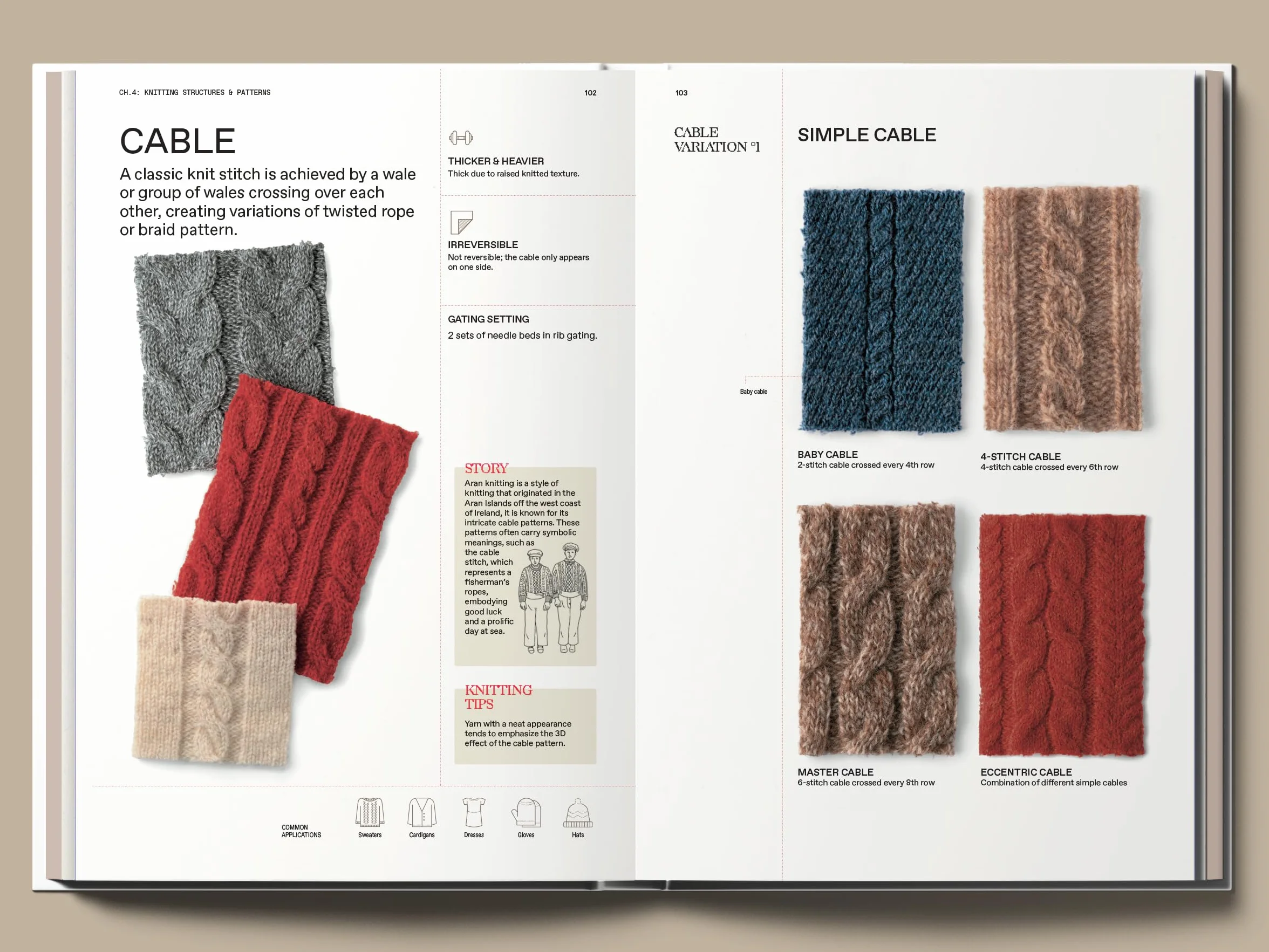 The Knitwear Manual: A Complete Guide to Knitwear Design