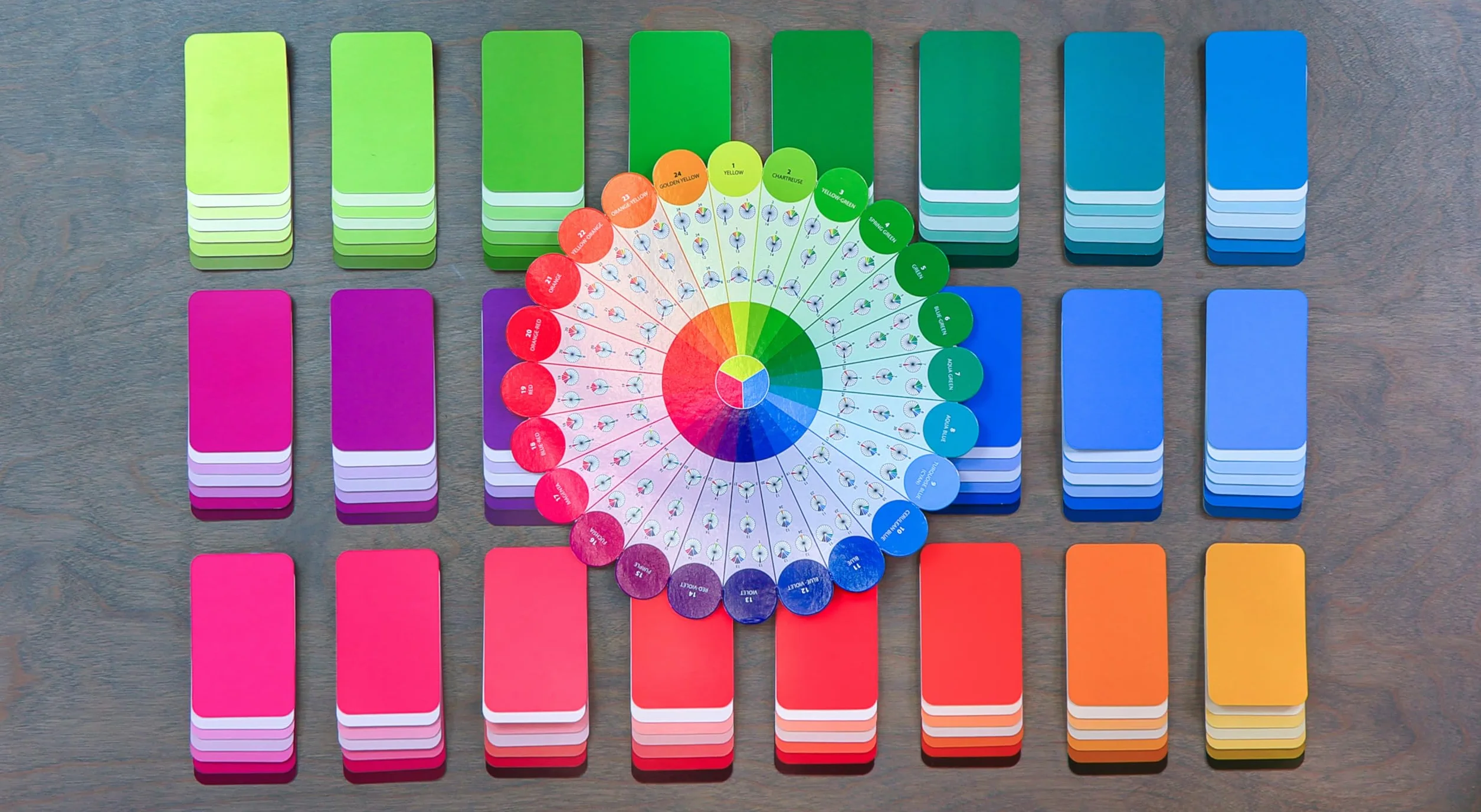 Essential Color Card Deck: Break Out of the Color Wheel With 200 Cards to Mix, Match & Plan! Includes Hues, Tints, Tones, Shades & Values