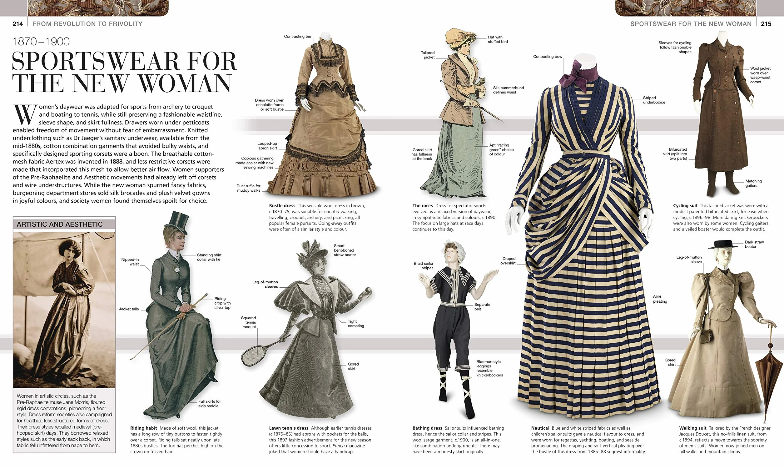 Fashion: The Definitive Visual History