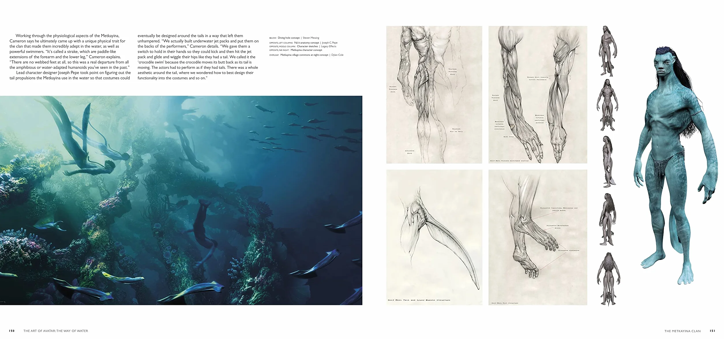 The Art of Avatar The Way of Water
