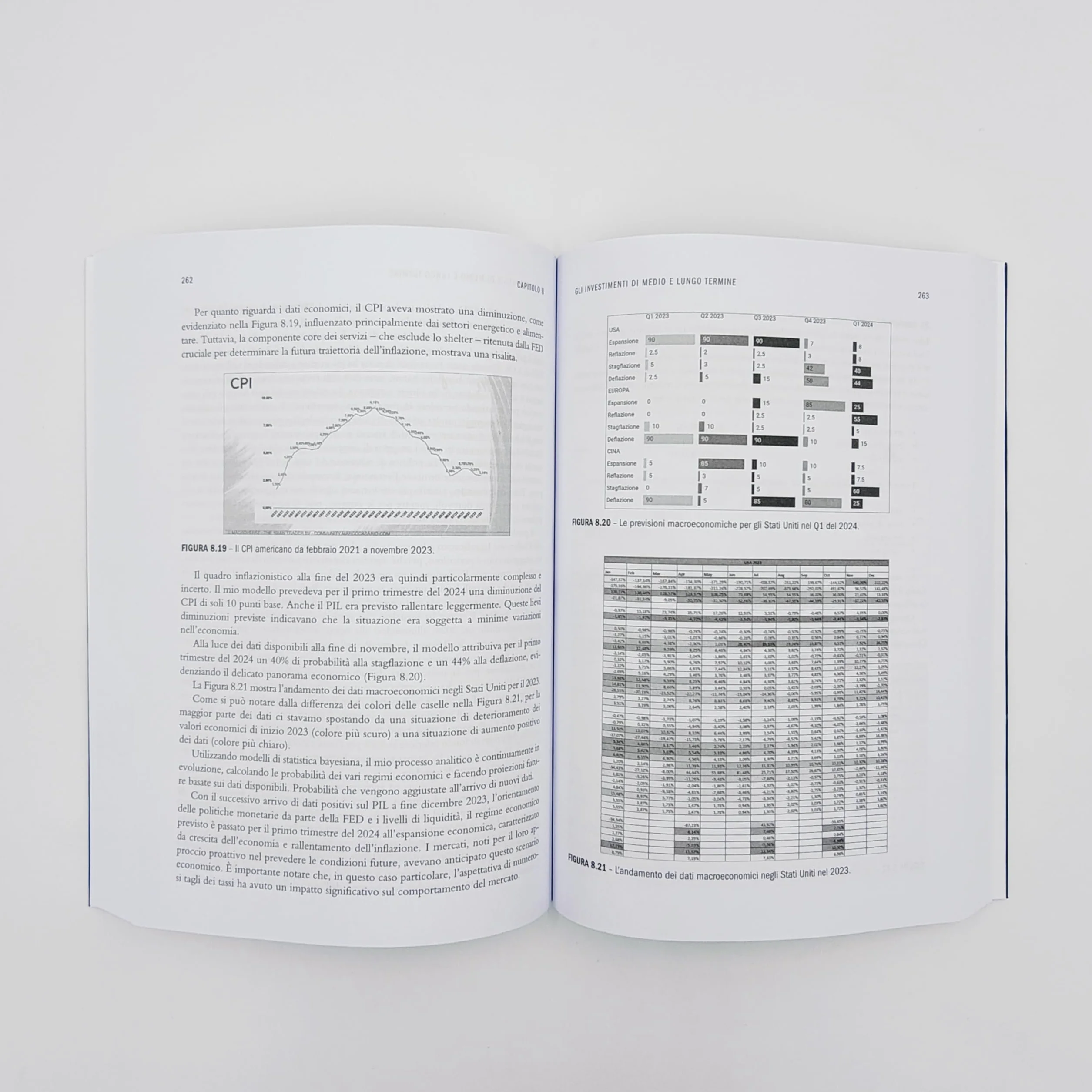 Investire nel breve e lungo termine. Come usare l'analisi quantitativa e la macroeconomia per leggere i mercati