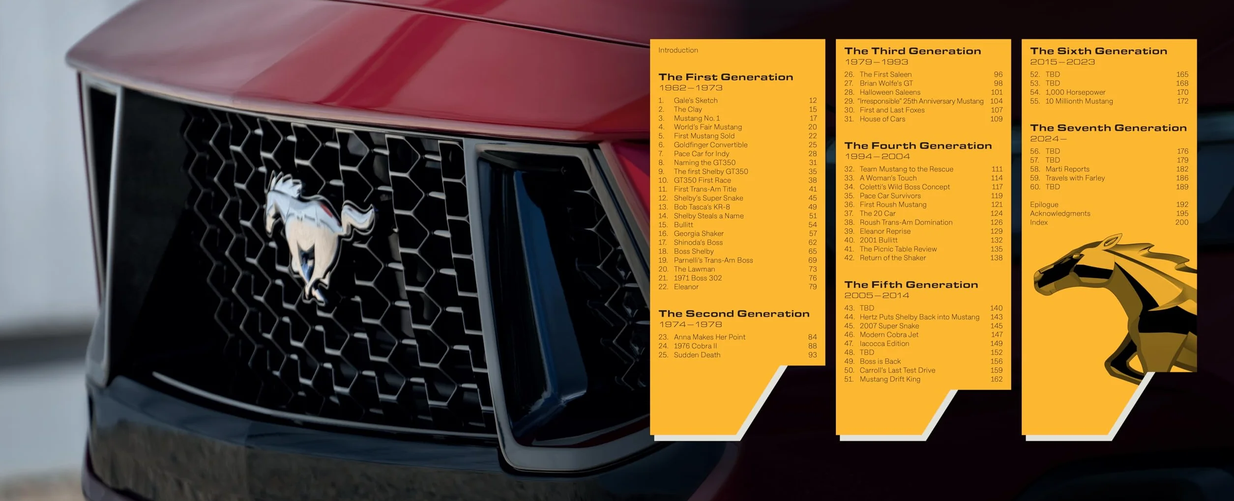 Ford Mustang 60 Years