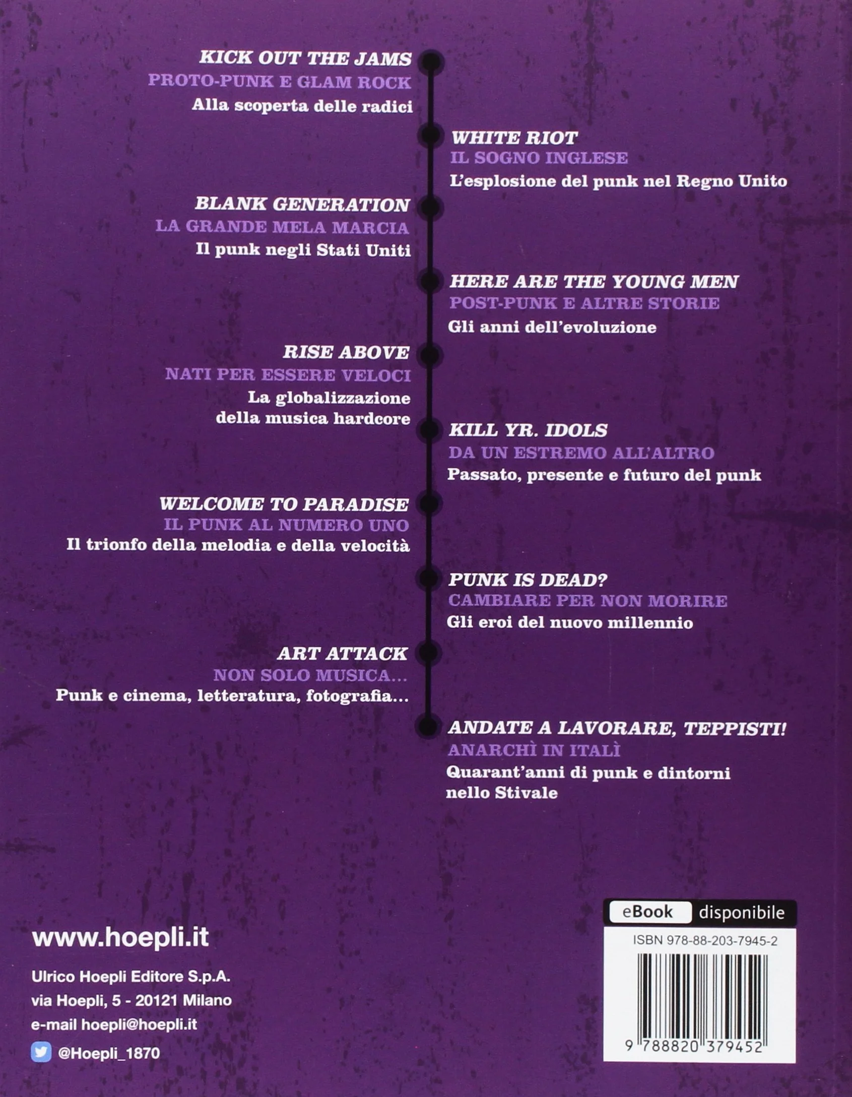 La storia del punk