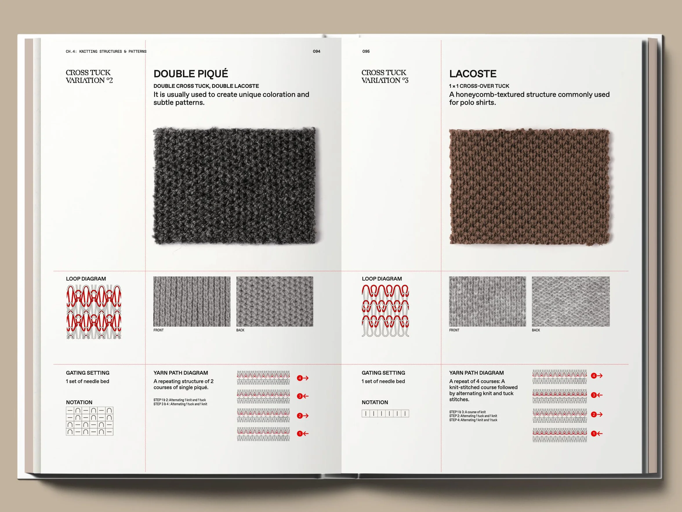 The Knitwear Manual: A Complete Guide to Knitwear Design
