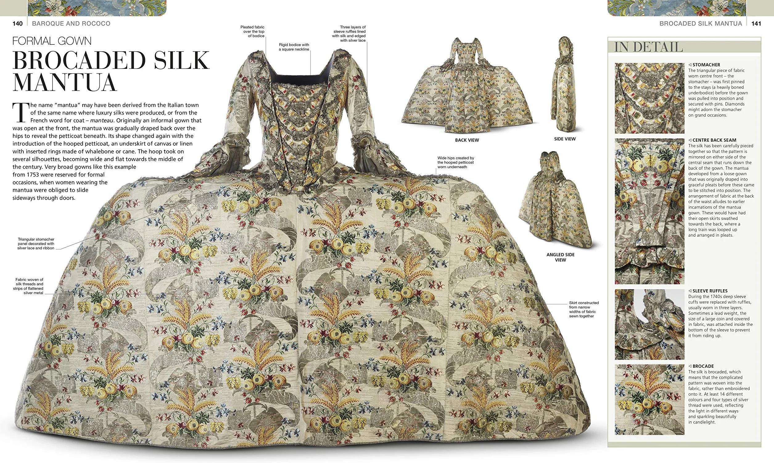 Fashion: The Definitive Visual History