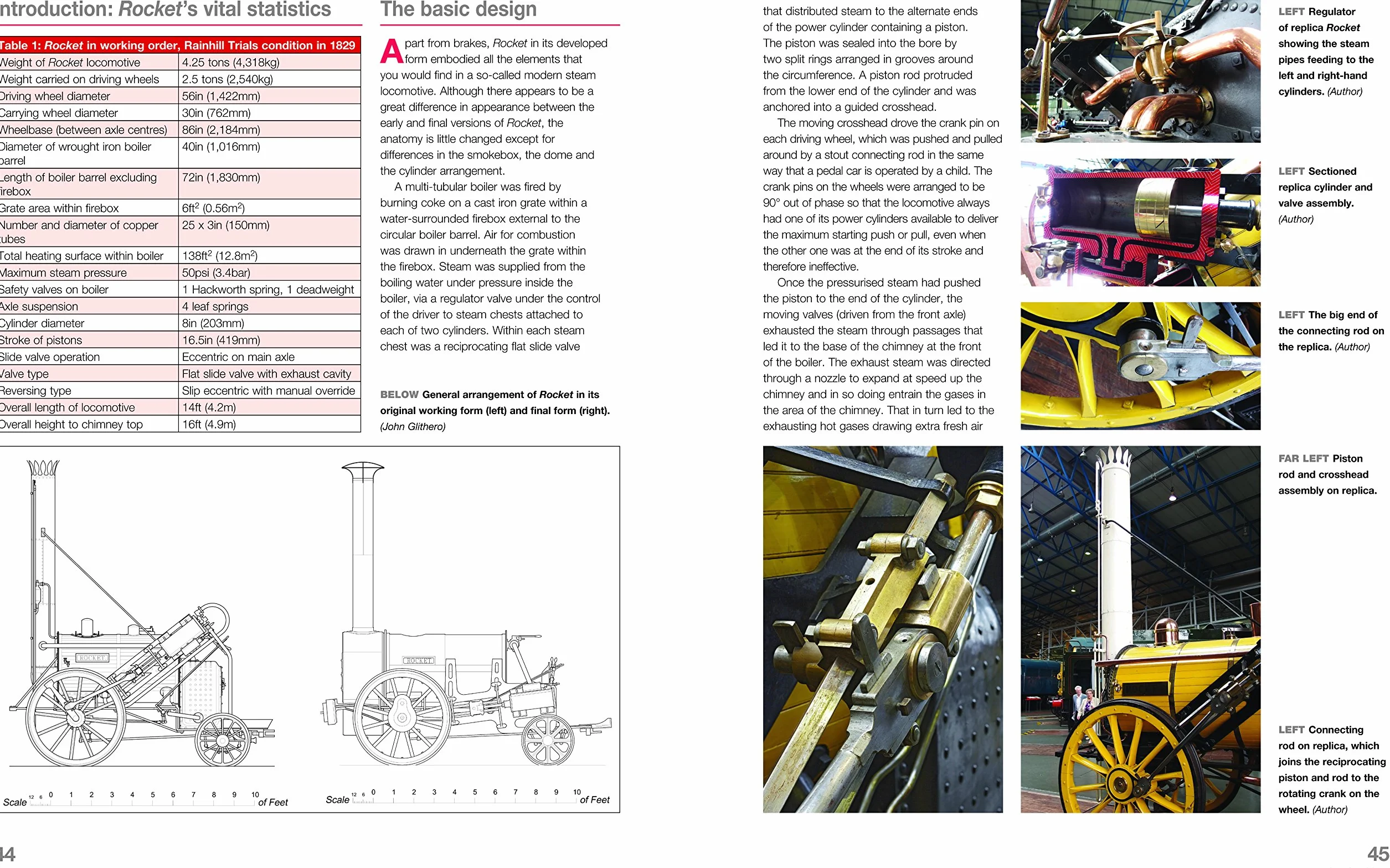 Haynes Stephenson's Rocket Manual: 1829 Onwards