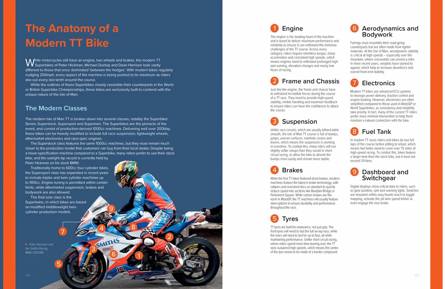 Isle of Man TT: The Illustrated History of the World’s Greatest Motorcycle Road Race