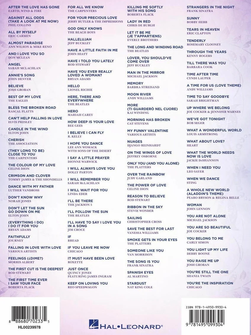 100 Most Beautiful Songs Ever for Fingerstyle Ukulele