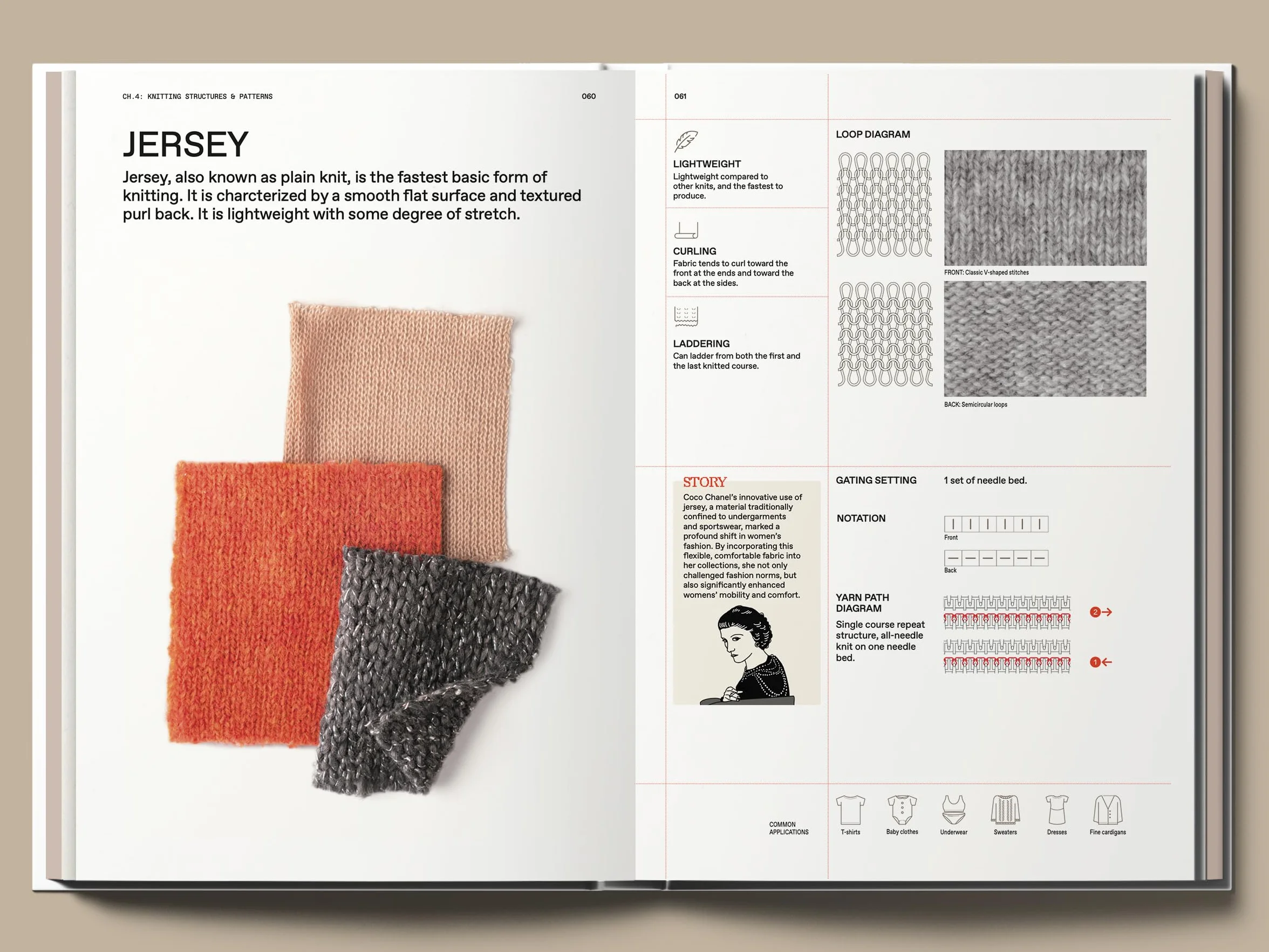 The Knitwear Manual: A Complete Guide to Knitwear Design