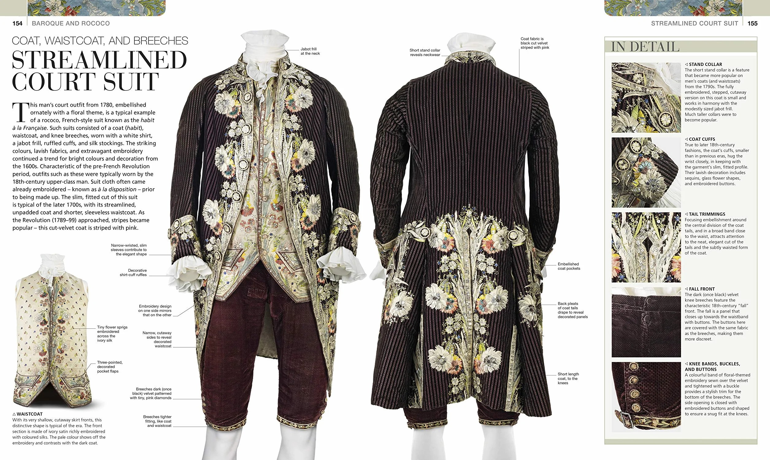 Fashion: The Definitive Visual History