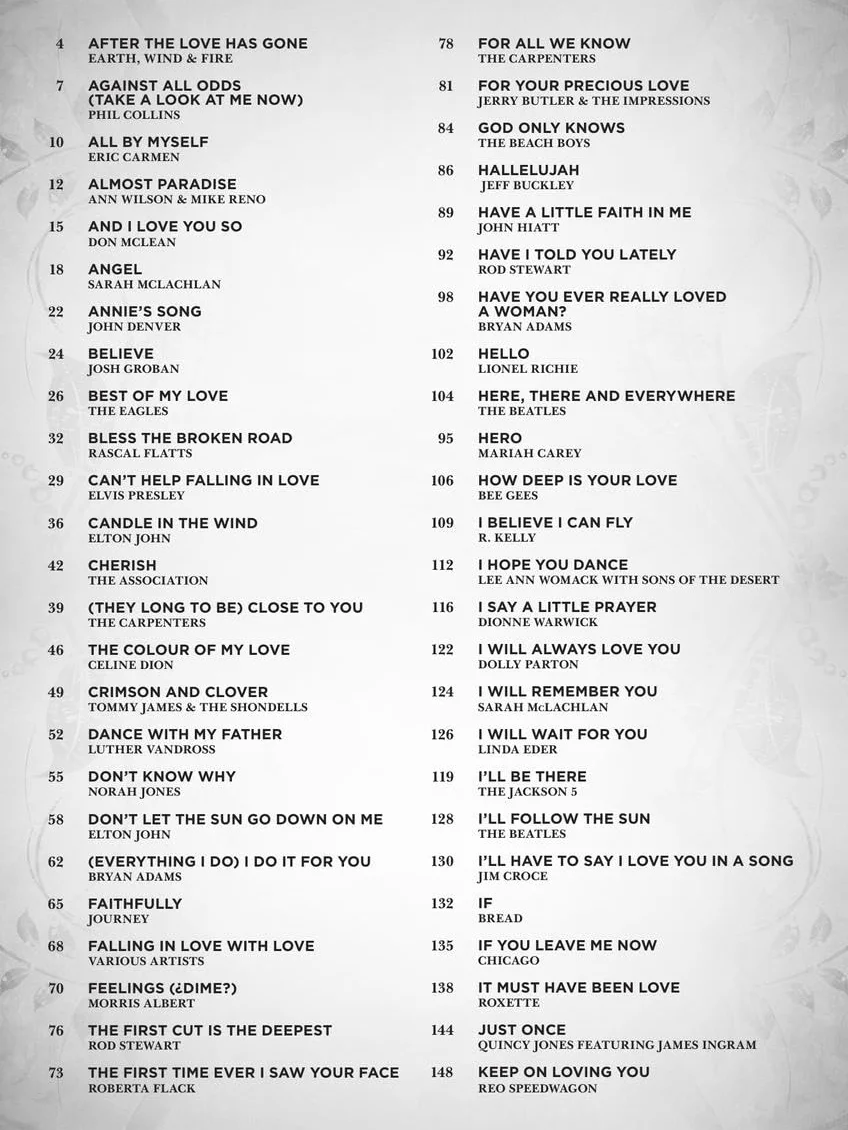 100 Most Beautiful Songs Ever for Fingerstyle Ukulele
