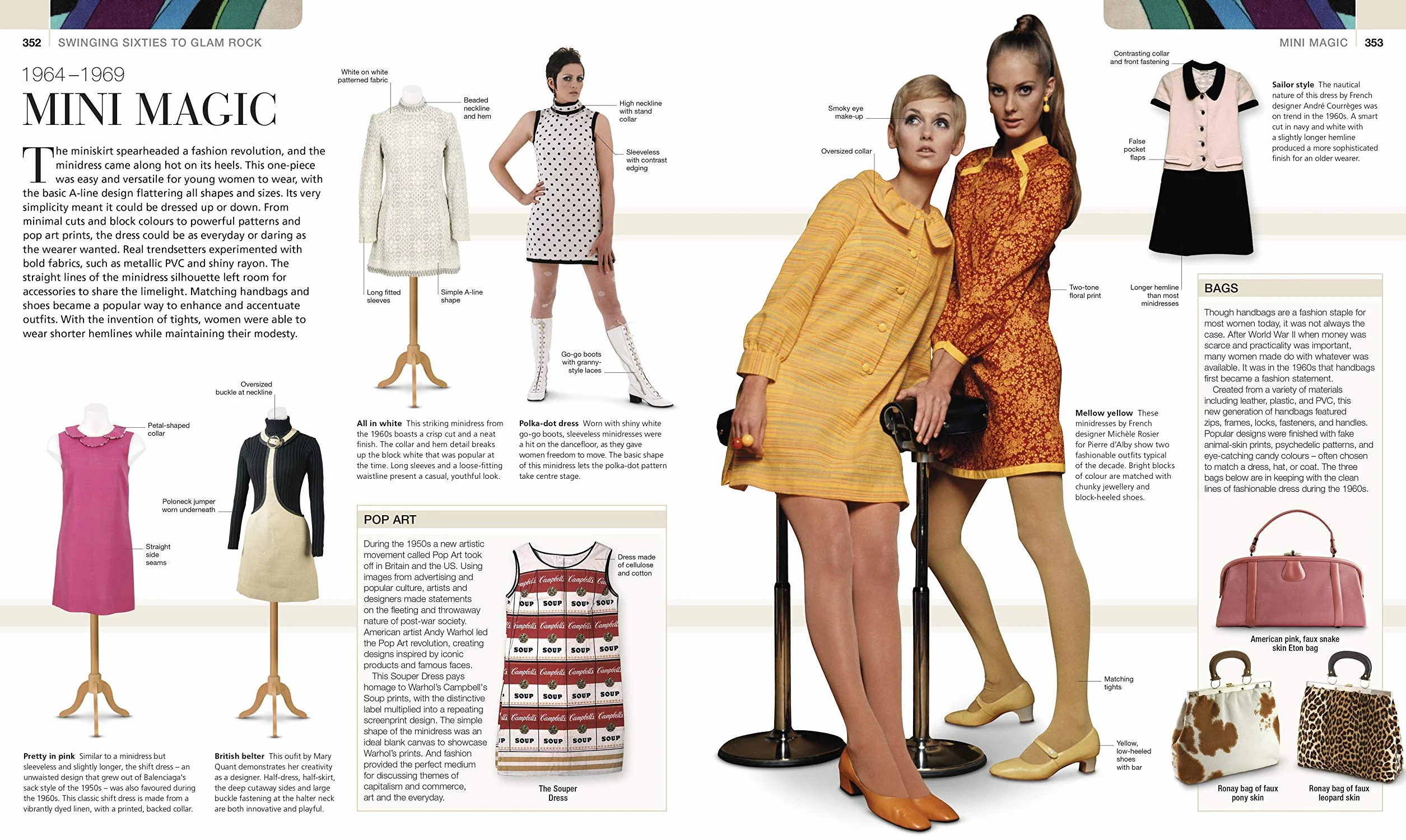 Fashion: The Definitive Visual History