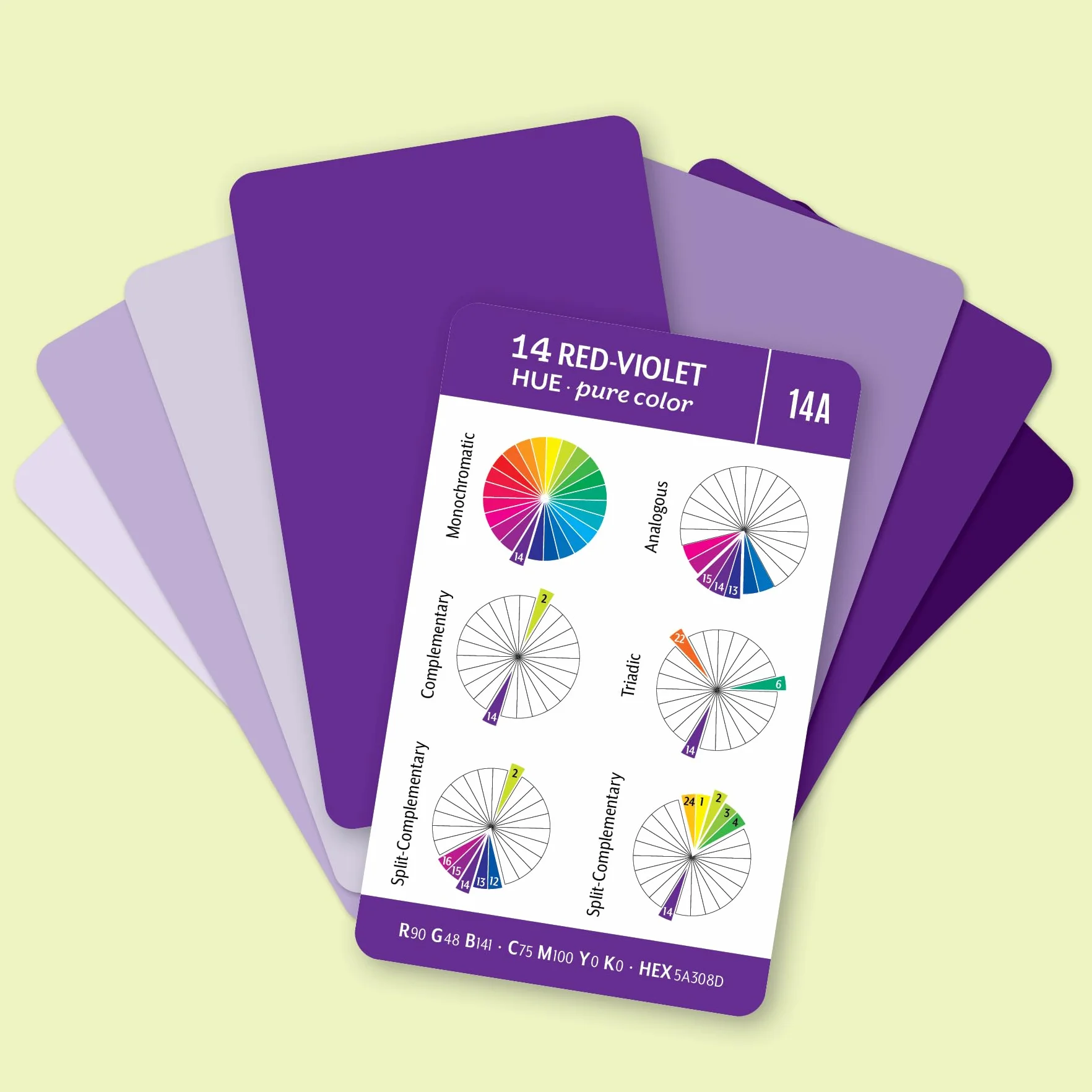 Essential Color Card Deck: Break Out of the Color Wheel With 200 Cards to Mix, Match & Plan! Includes Hues, Tints, Tones, Shades & Values