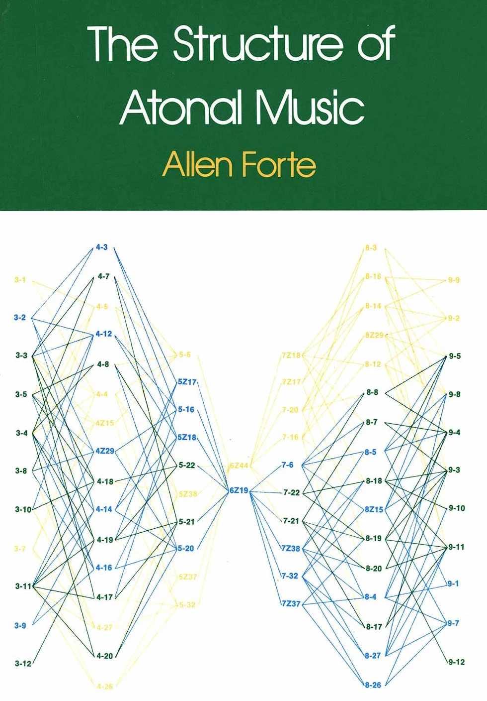 The Structure of Atonal Music