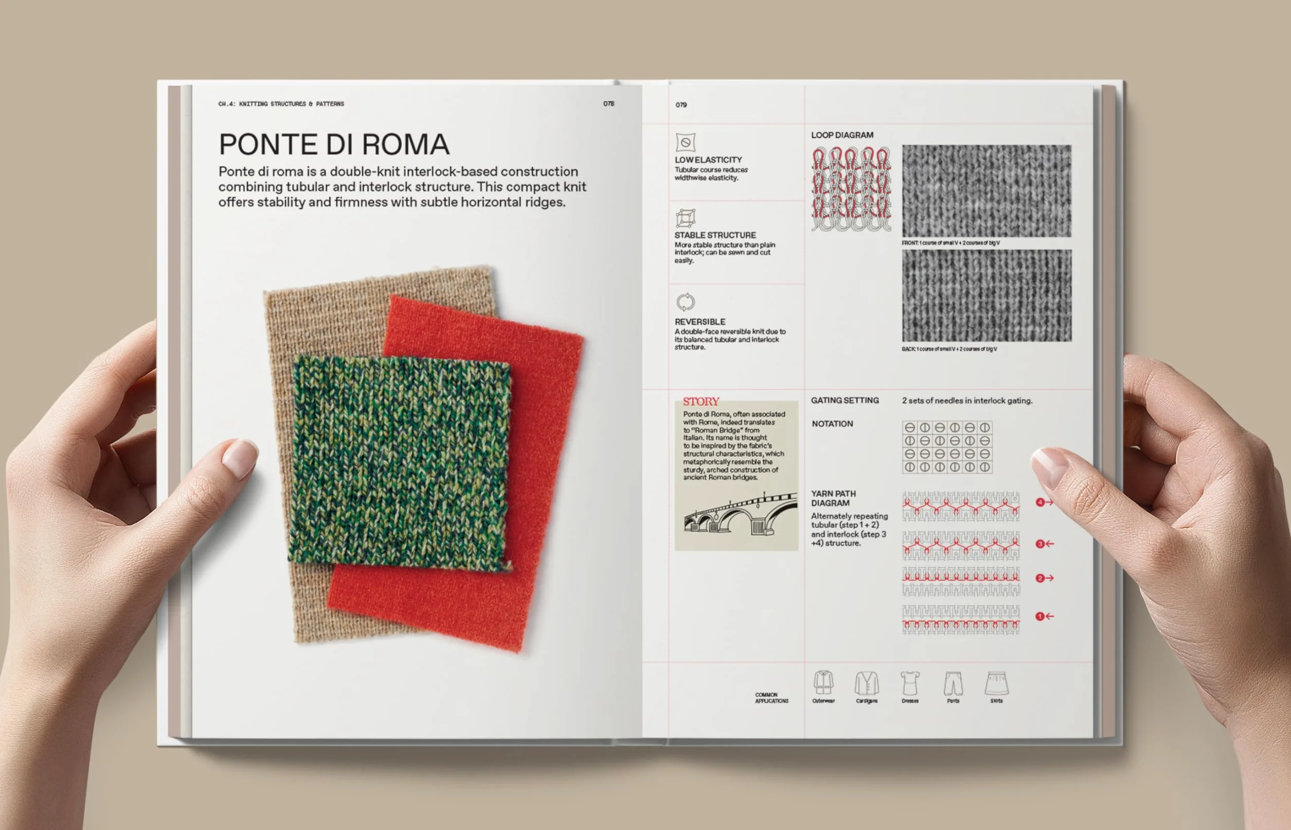 The Knitwear Manual: A Complete Guide to Knitwear Design