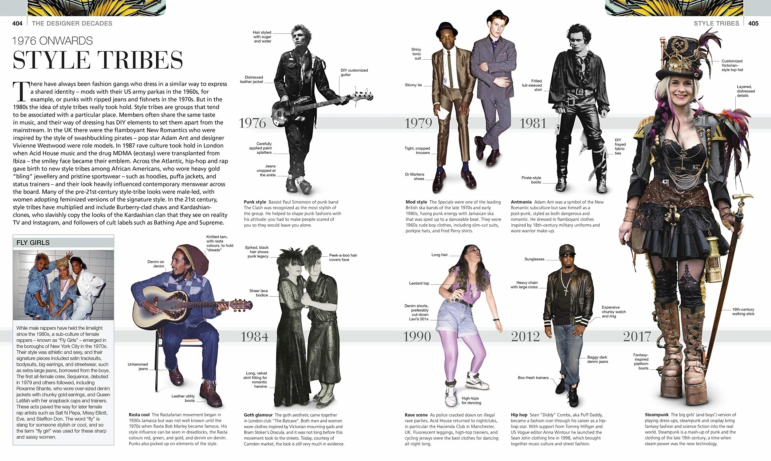 Fashion: The Definitive Visual History