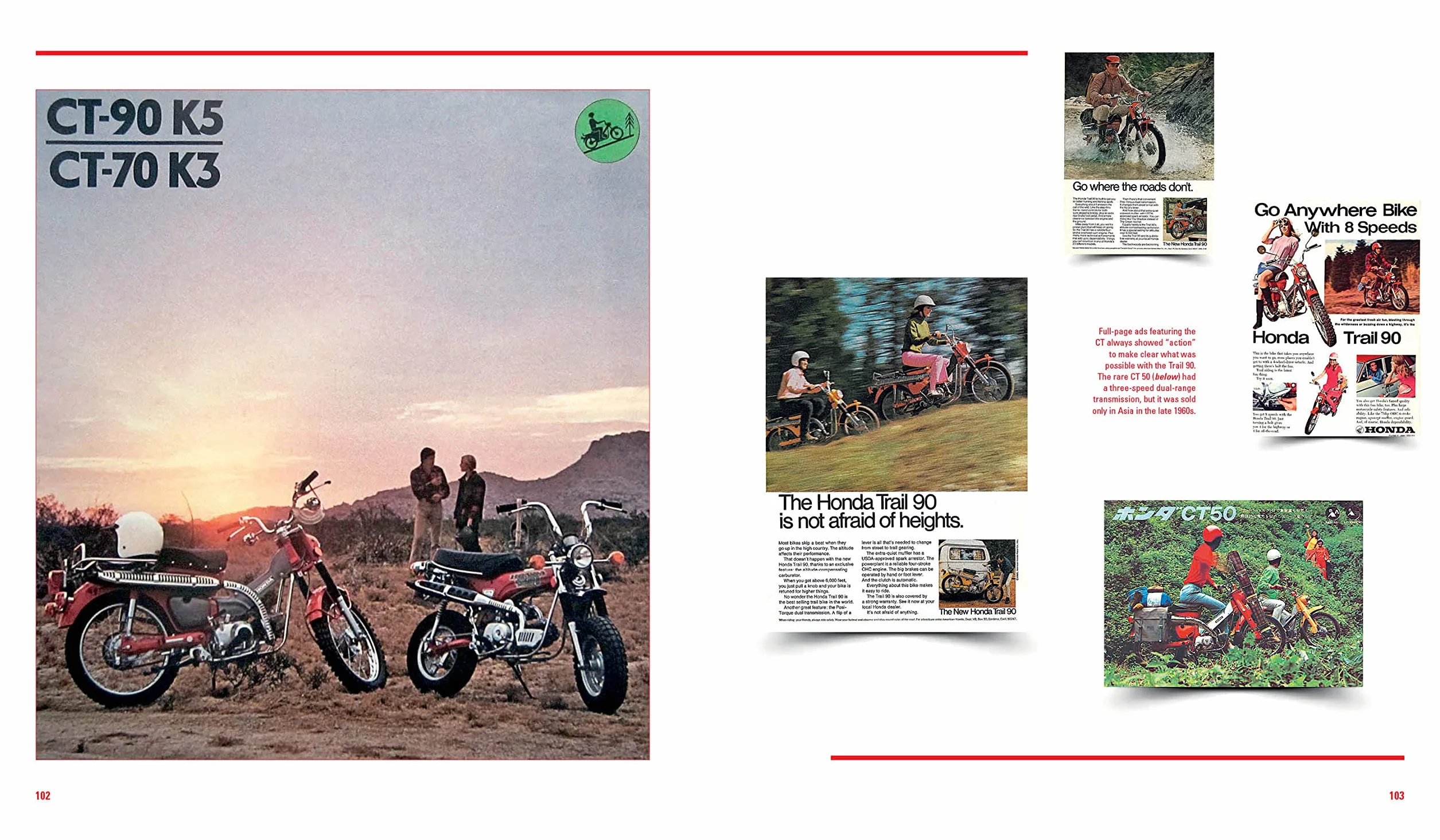 Mini Honda: The Legendary Little Motorcycles Super Cub, Dax, Monkey