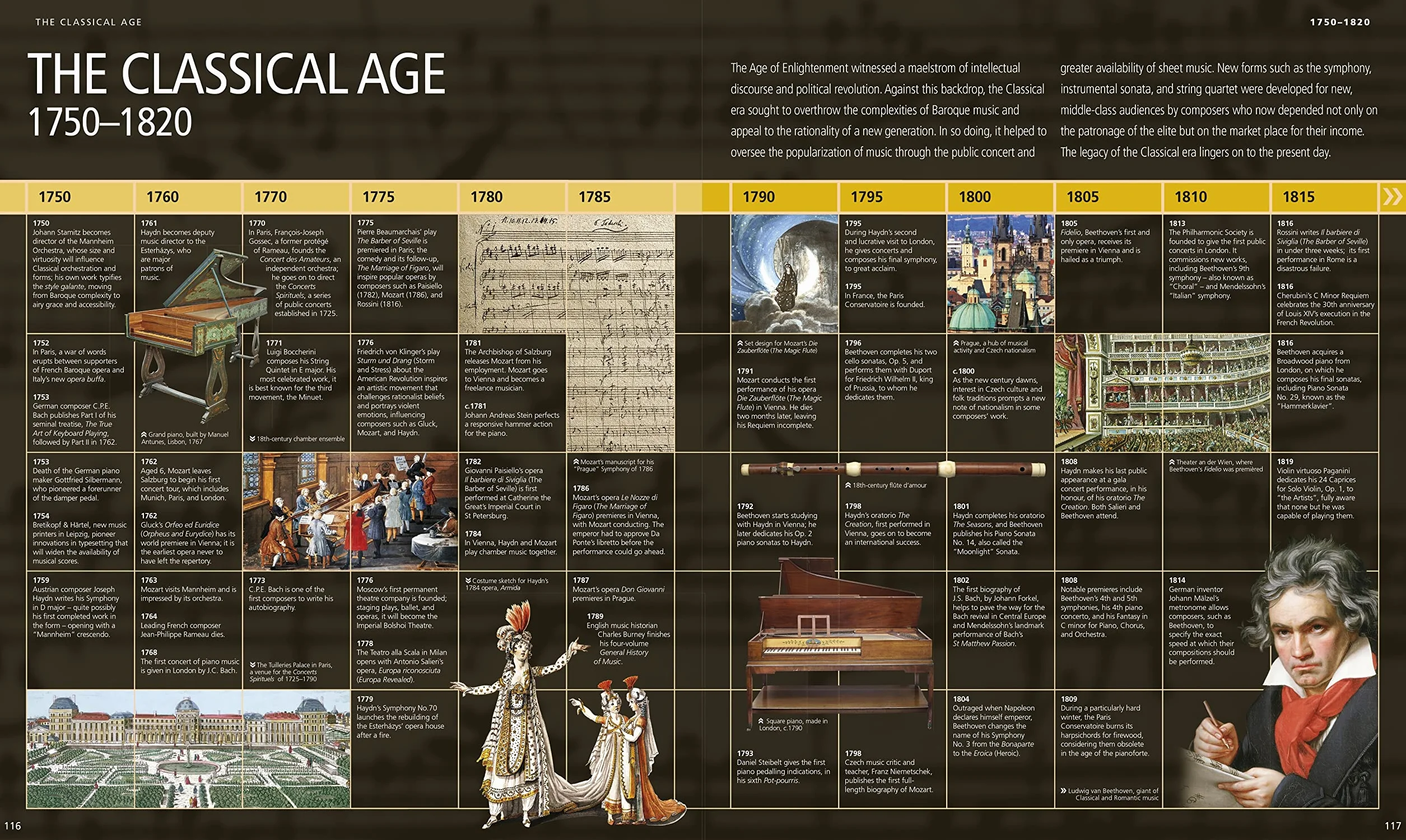 Music: The Definitive Visual History