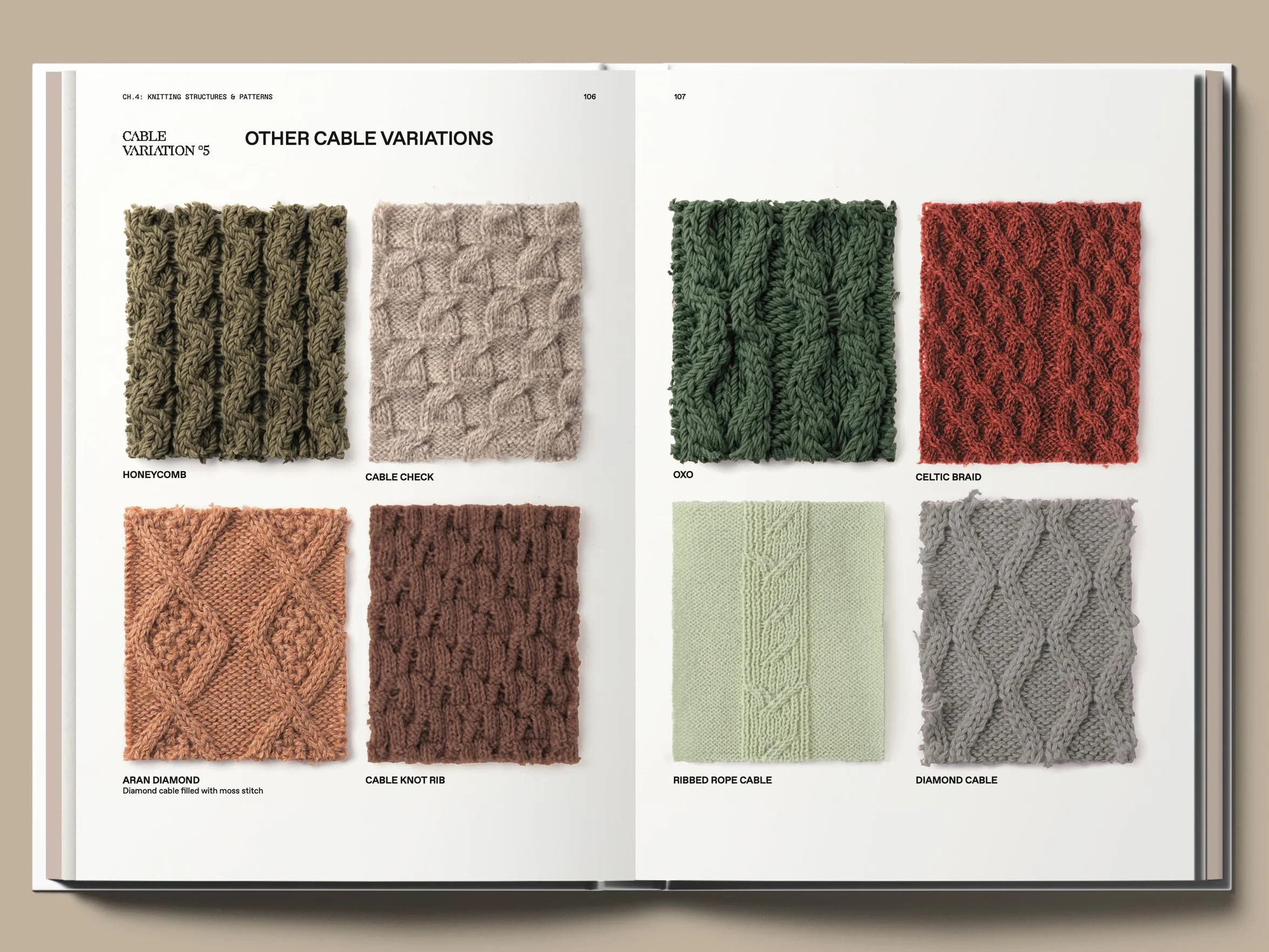 The Knitwear Manual: A Complete Guide to Knitwear Design