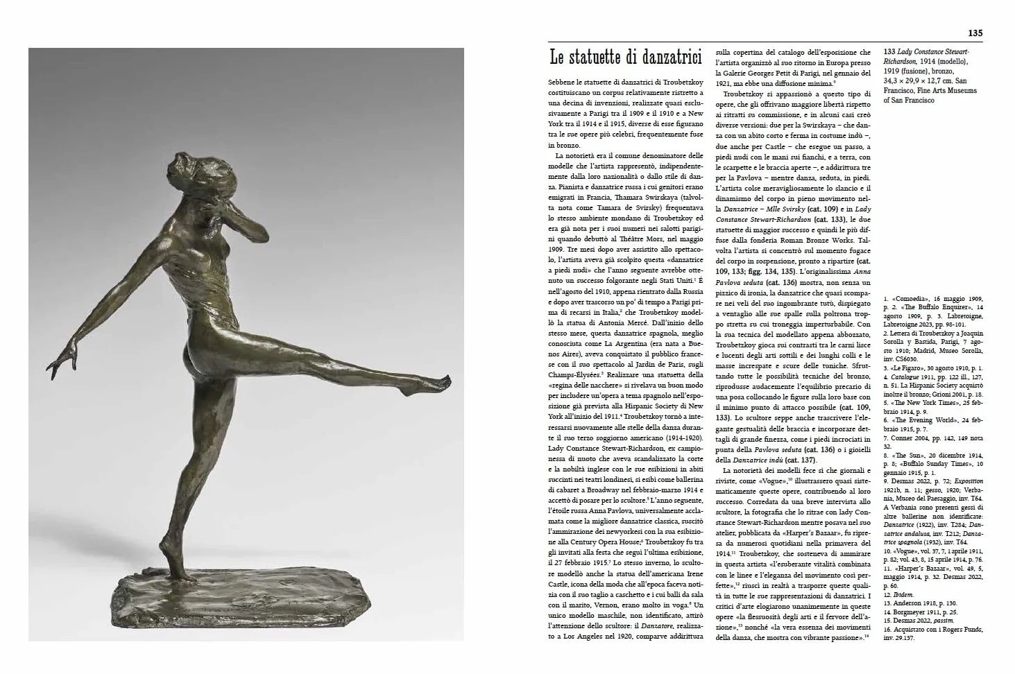 Paul Troubetzkoy. Il principe scultore