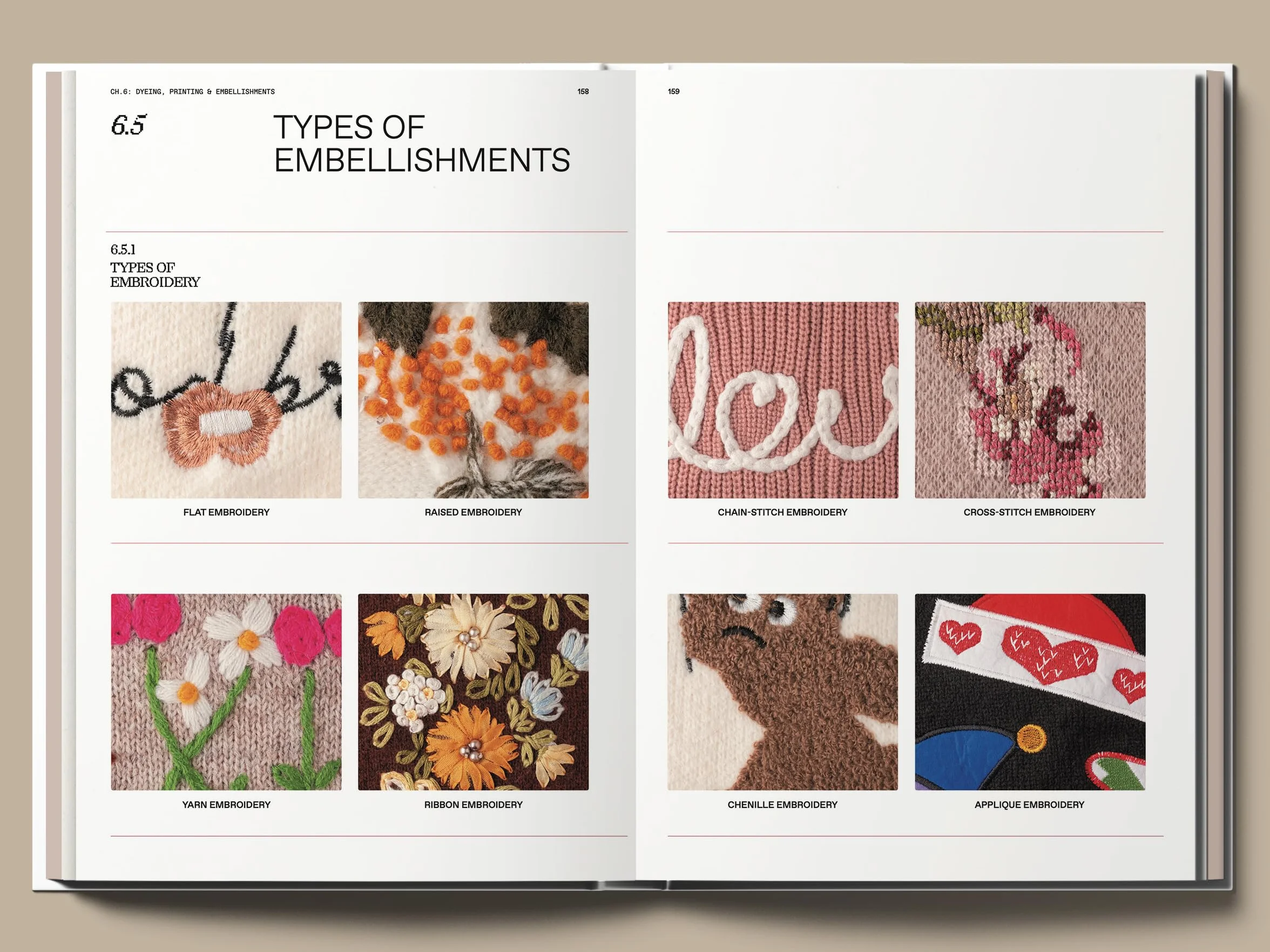 The Knitwear Manual: A Complete Guide to Knitwear Design