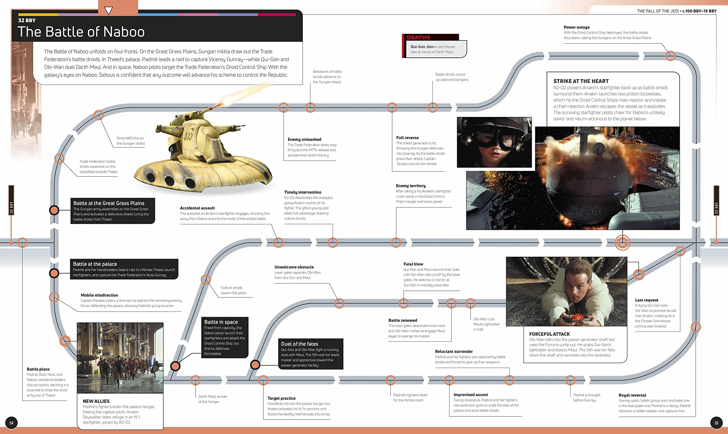 Star Wars Timelines : From the Time Before the High Republic to the Fall of the First Order