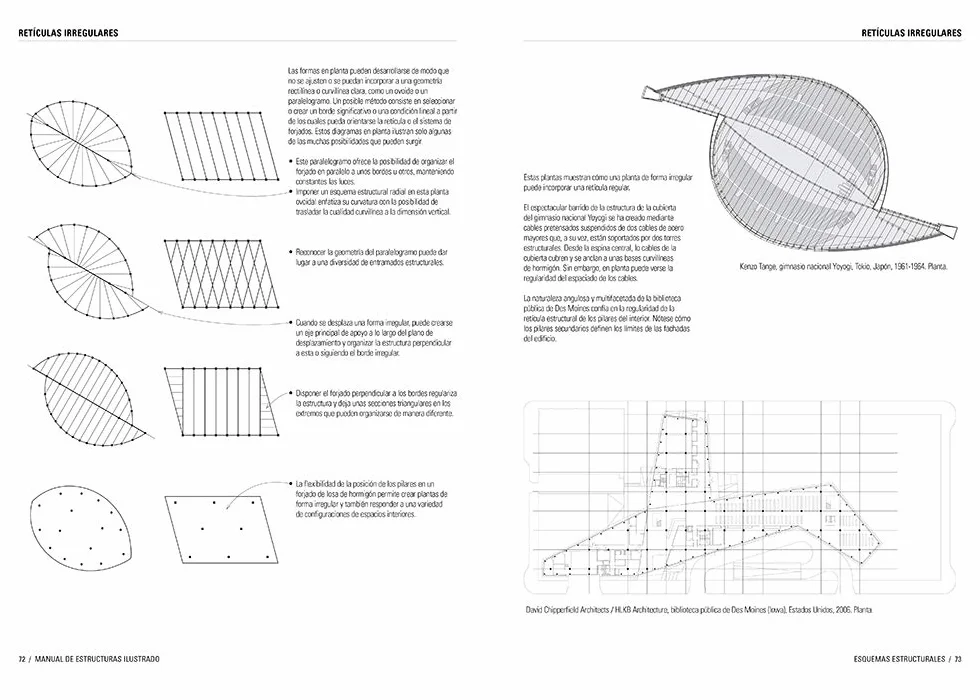 Manual de estructuras ilustrado