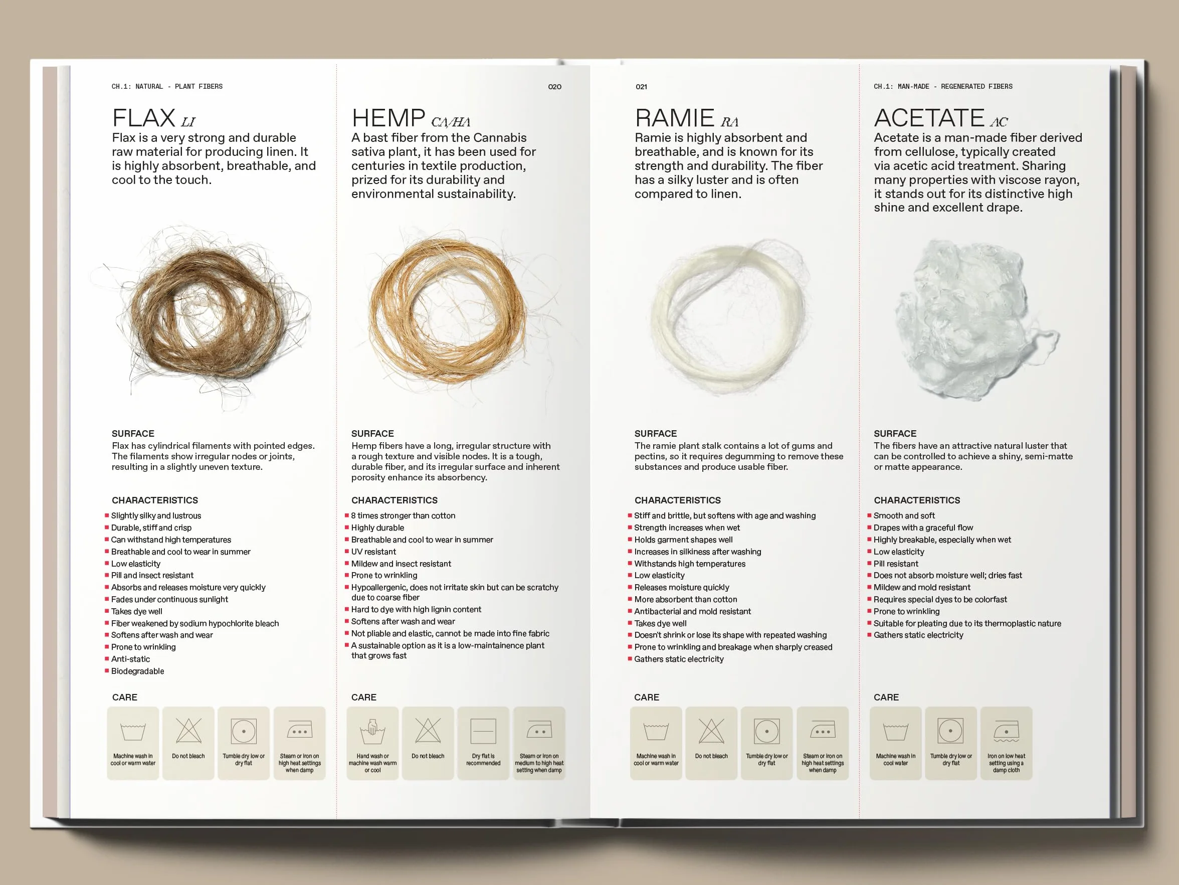 The Knitwear Manual: A Complete Guide to Knitwear Design