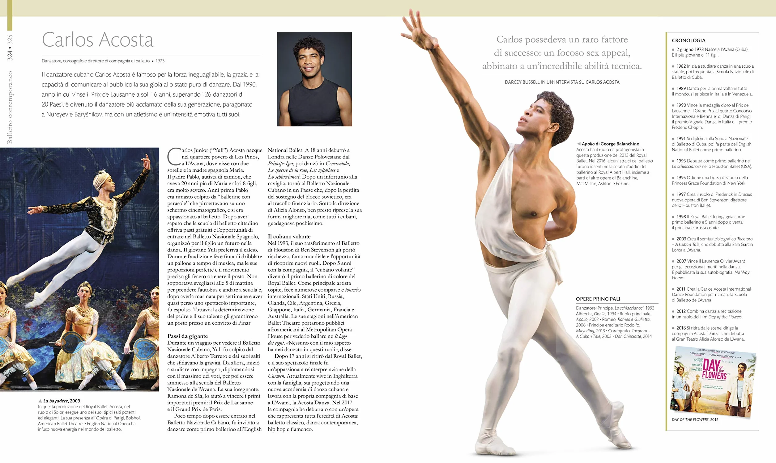 Balletto