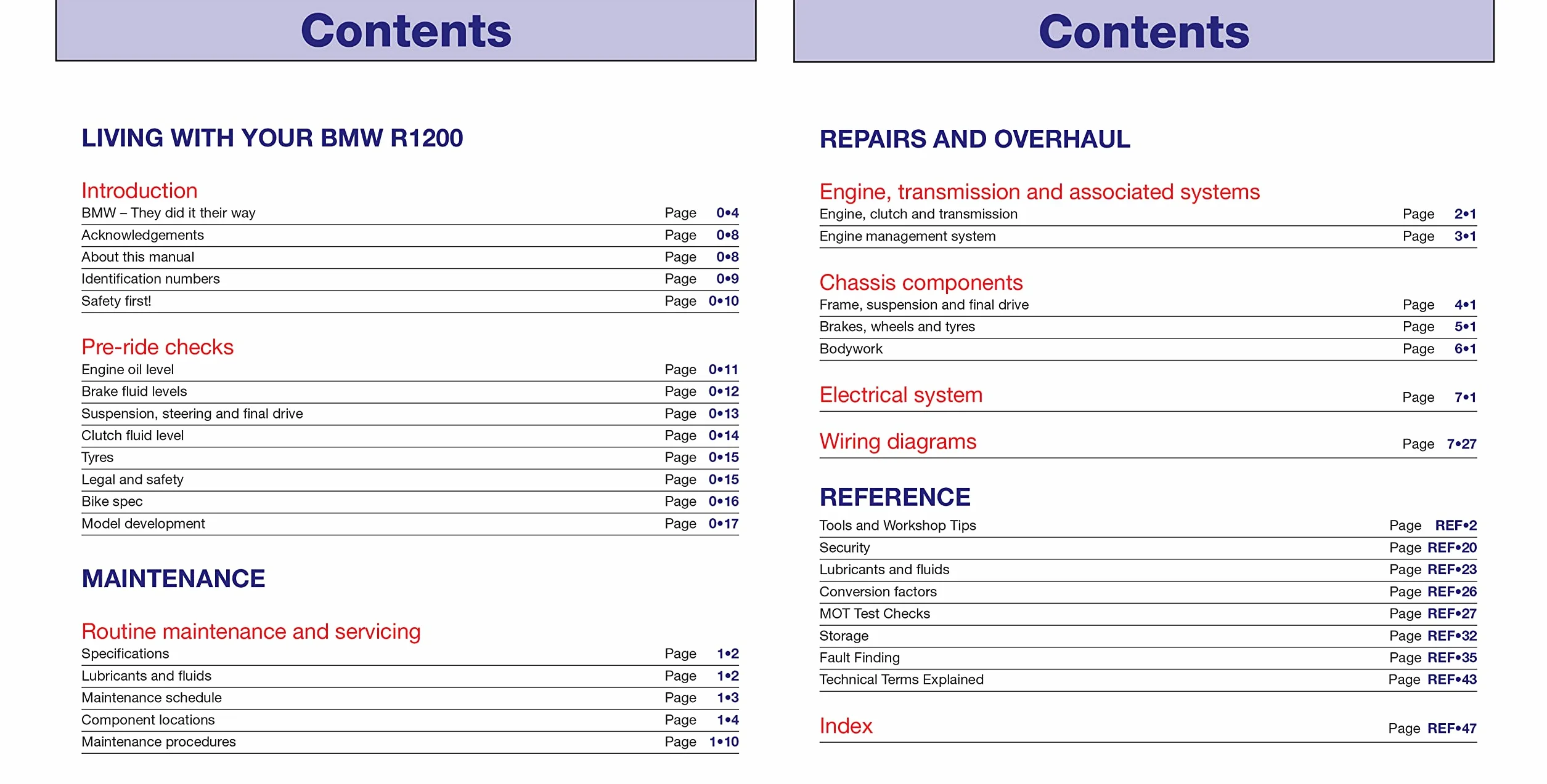 Haynes BMW R1200 Twins Service and Repair Manual: R1200 GS. 1170cc. 2004 to 2009, R1200 GS Adventure. 1170cc. 2006 to 2009, R1200 ST. 1170cc. 2005 to ... 2006 to 2008, R1200 R. 1170cc. 2007 to 2009