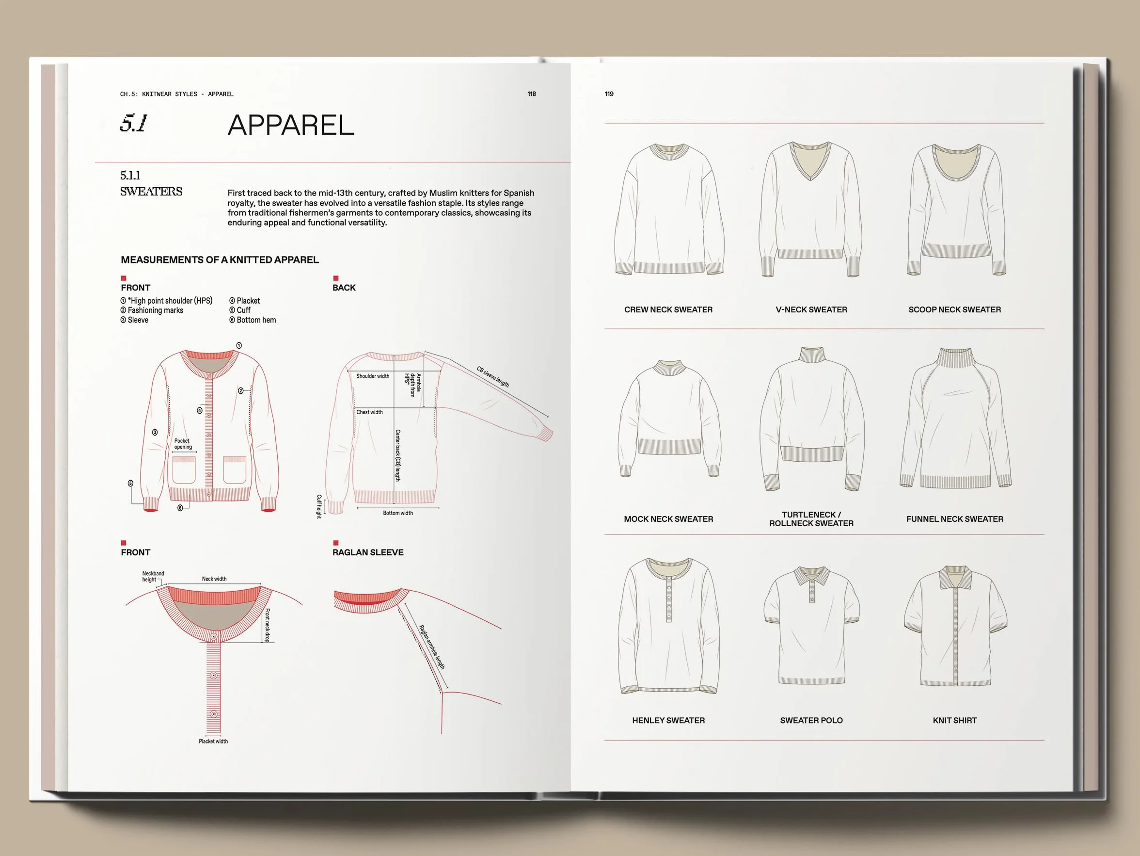 The Knitwear Manual: A Complete Guide to Knitwear Design