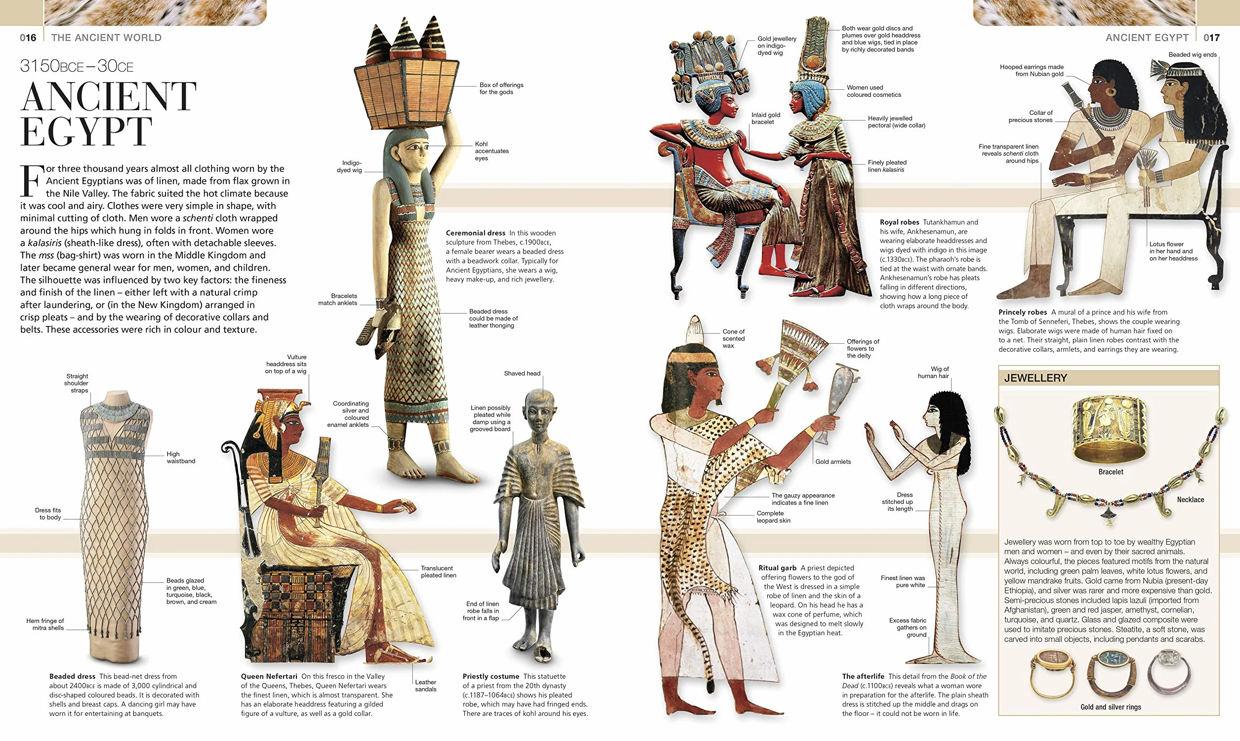 Fashion: The Definitive Visual History
