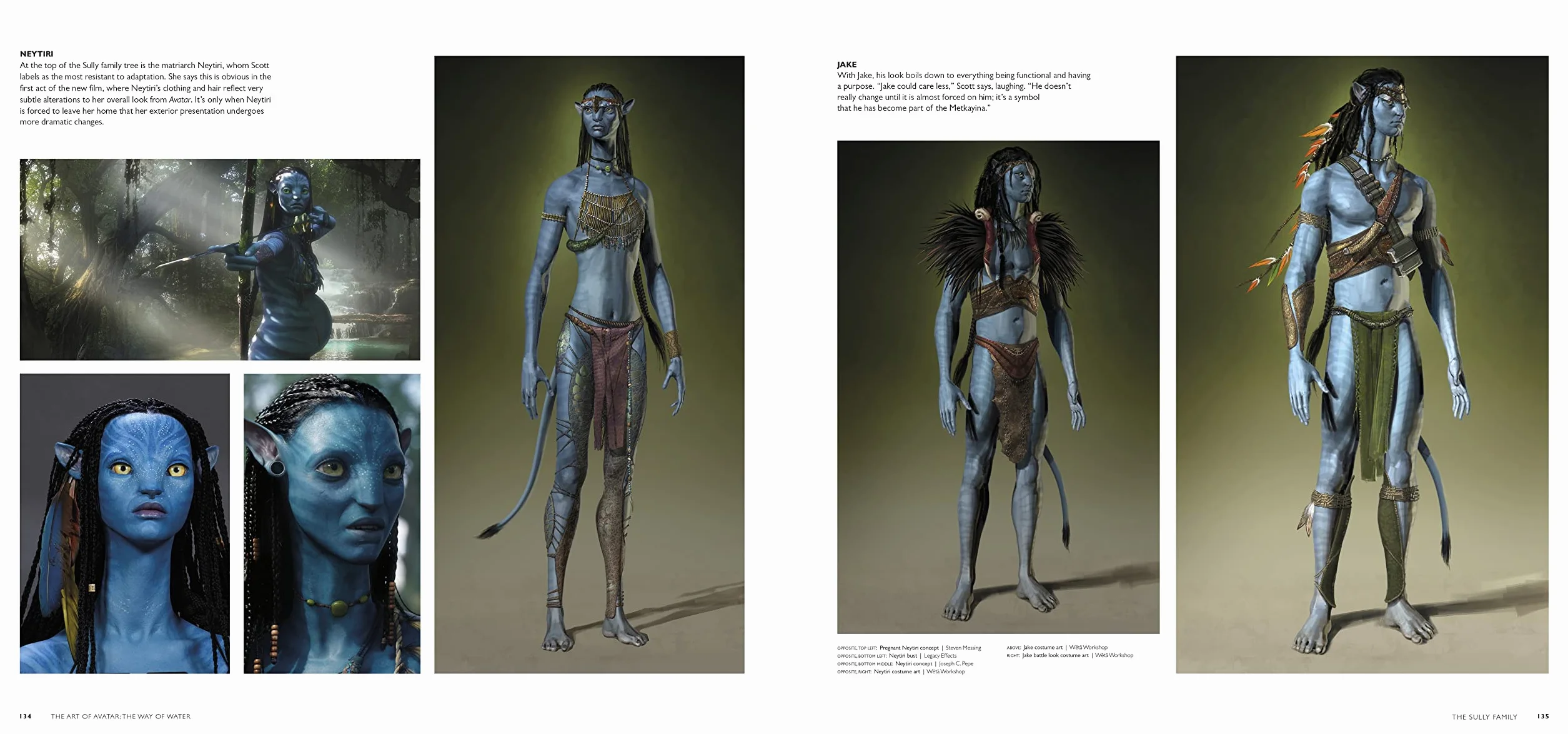 The Art of Avatar The Way of Water