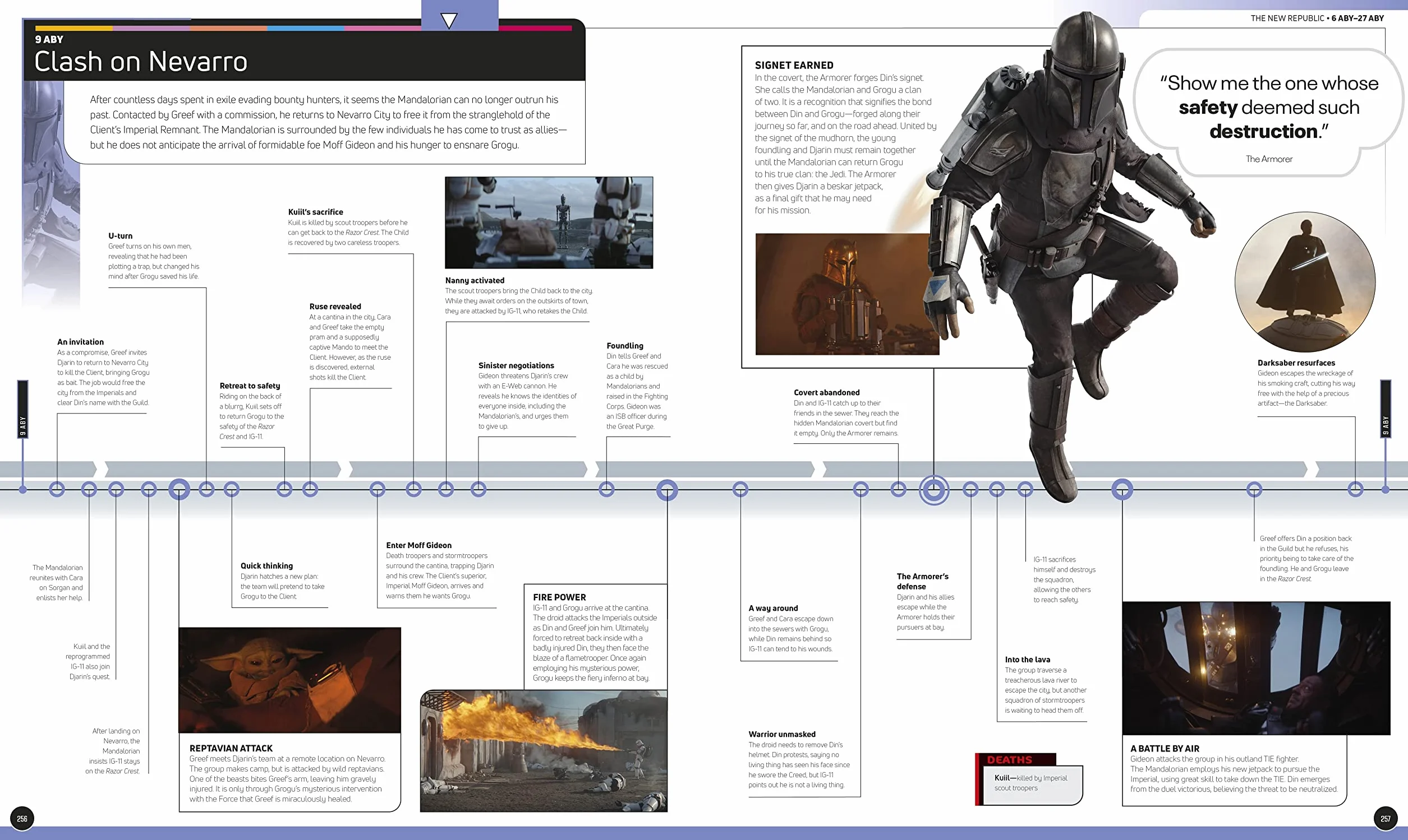 Star Wars Timelines : From the Time Before the High Republic to the Fall of the First Order